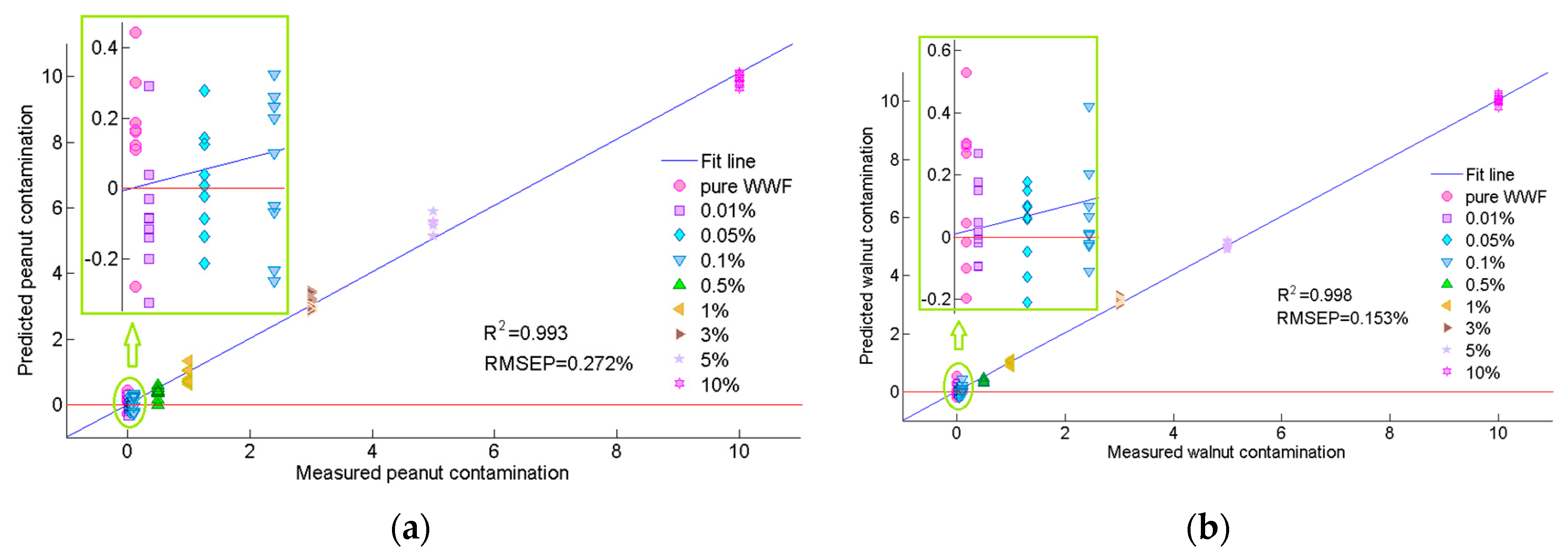 Applsci 08 01076 g002