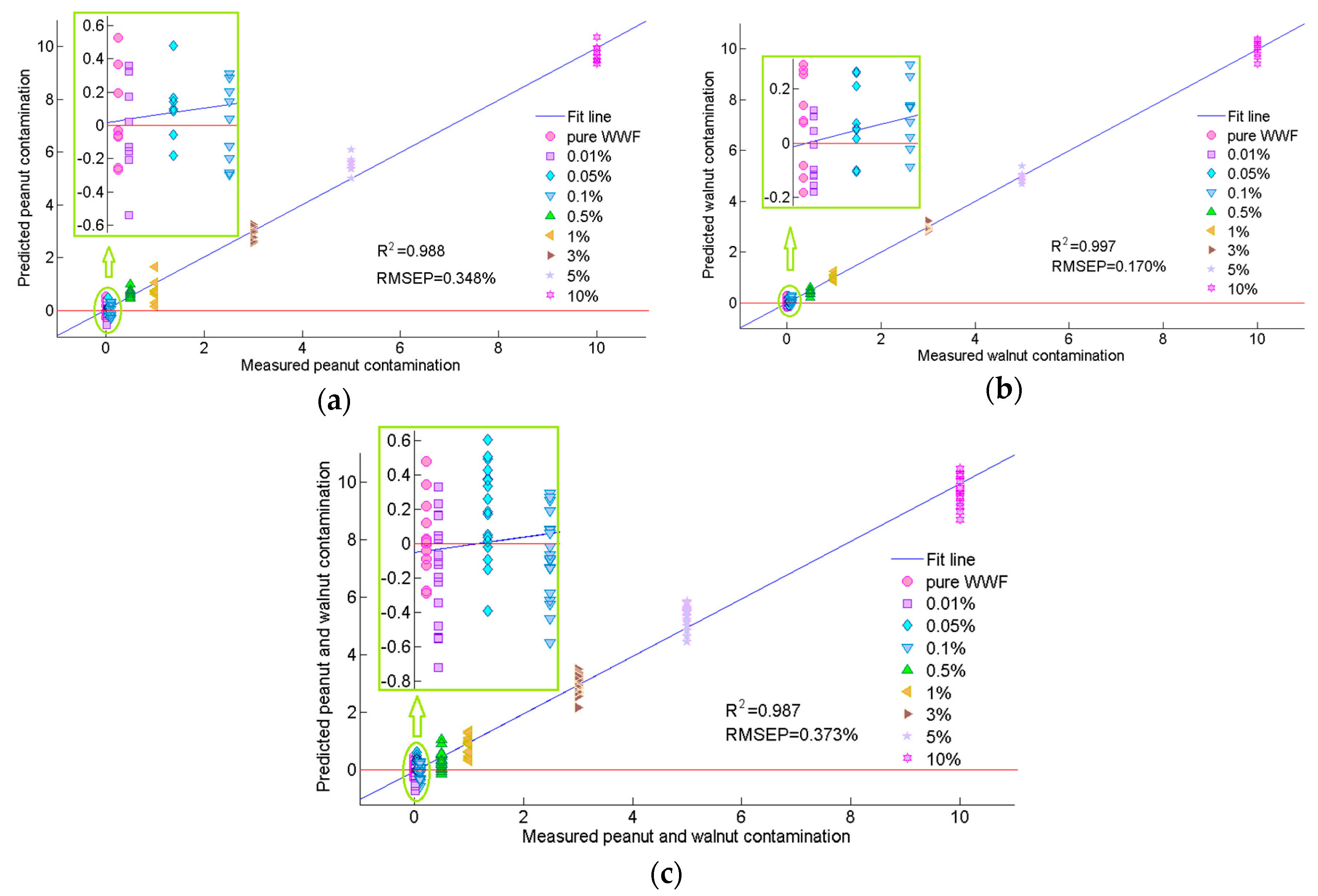 Applsci 08 01076 g003