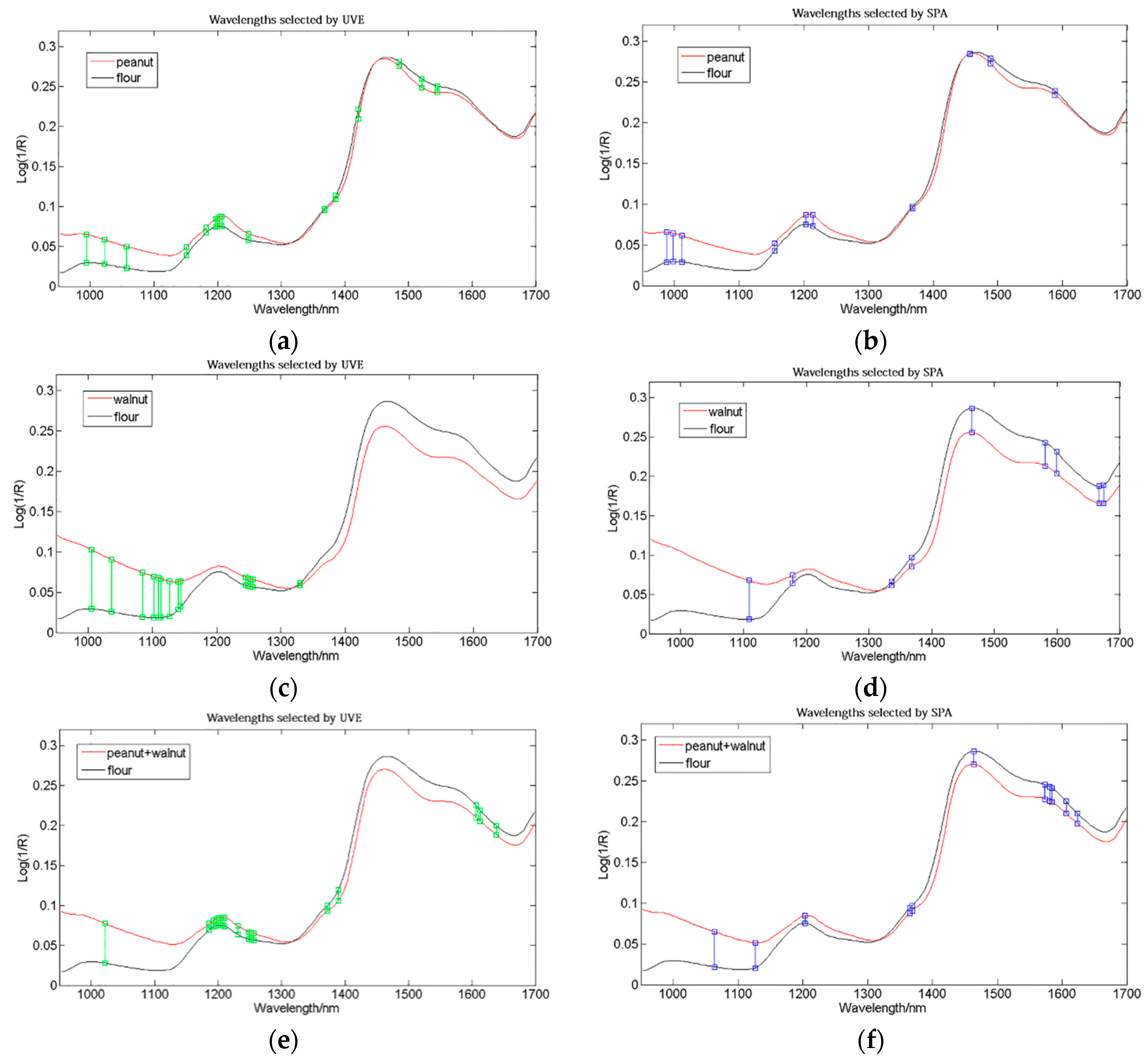 Applsci 08 01076 g004