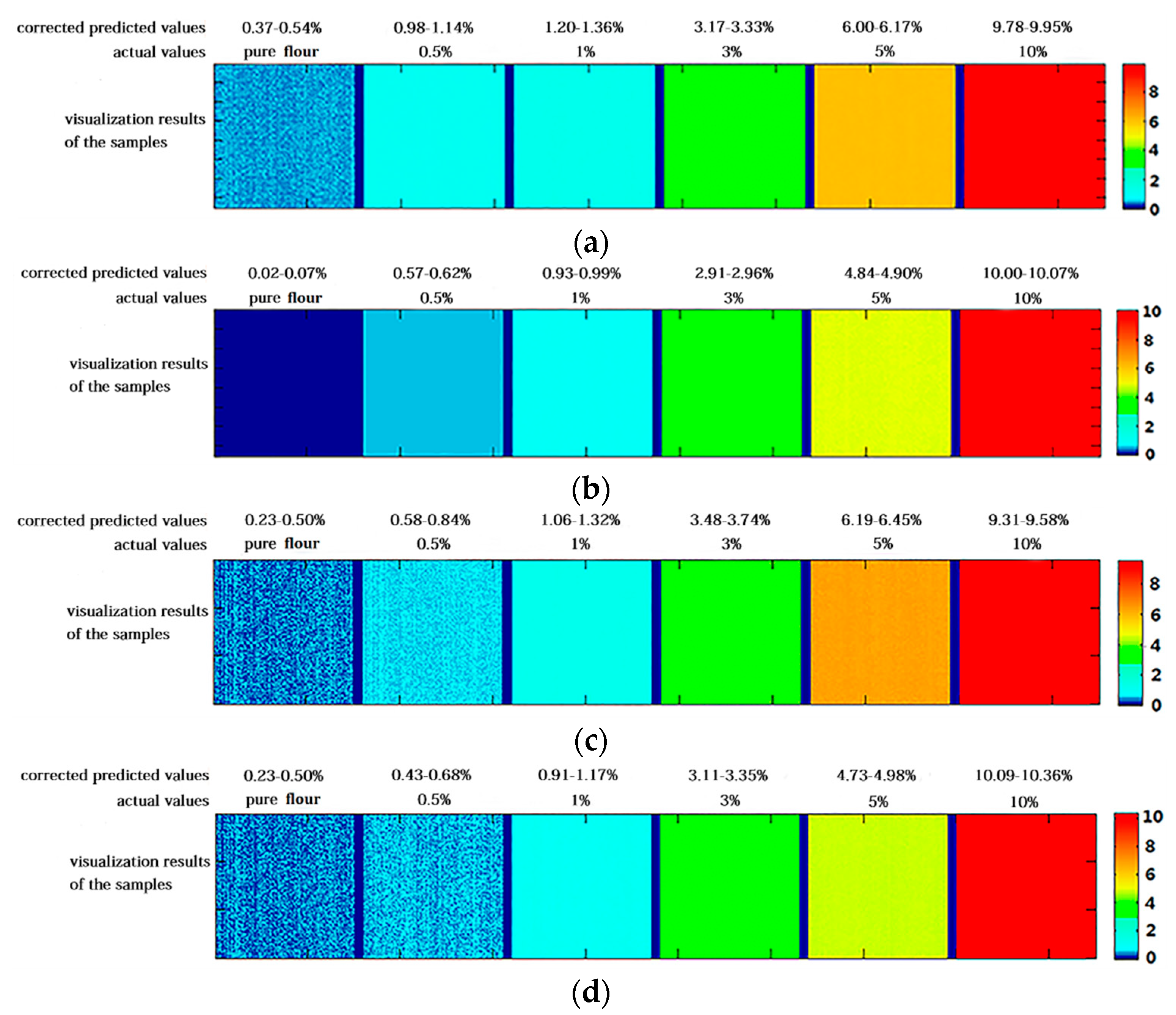 Applsci 08 01076 g006