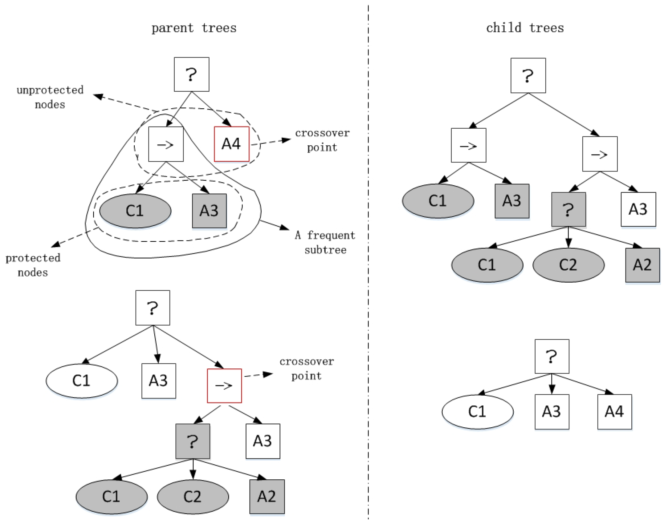Applsci 08 01077 g003 Applsci 08 01077 g003