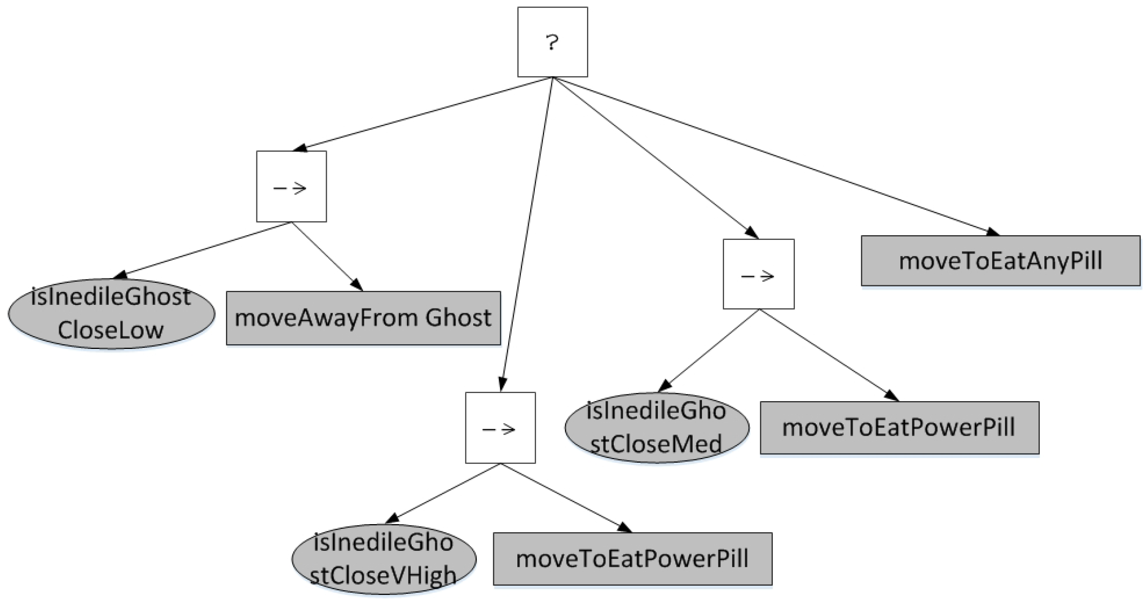 Applsci 08 01077 g012 Applsci 08 01077 g012