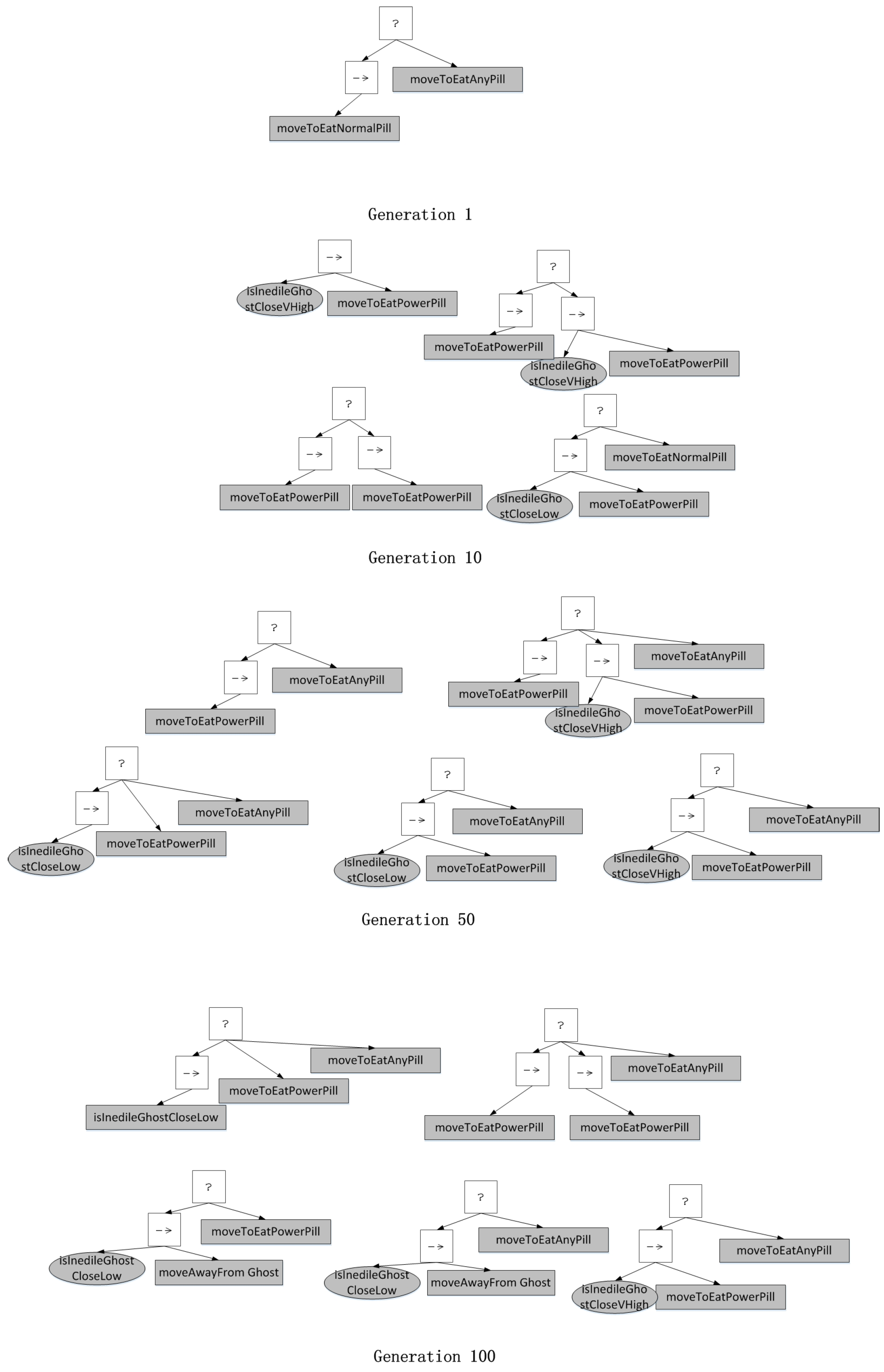 Applsci 08 01077 g013 Applsci 08 01077 g013