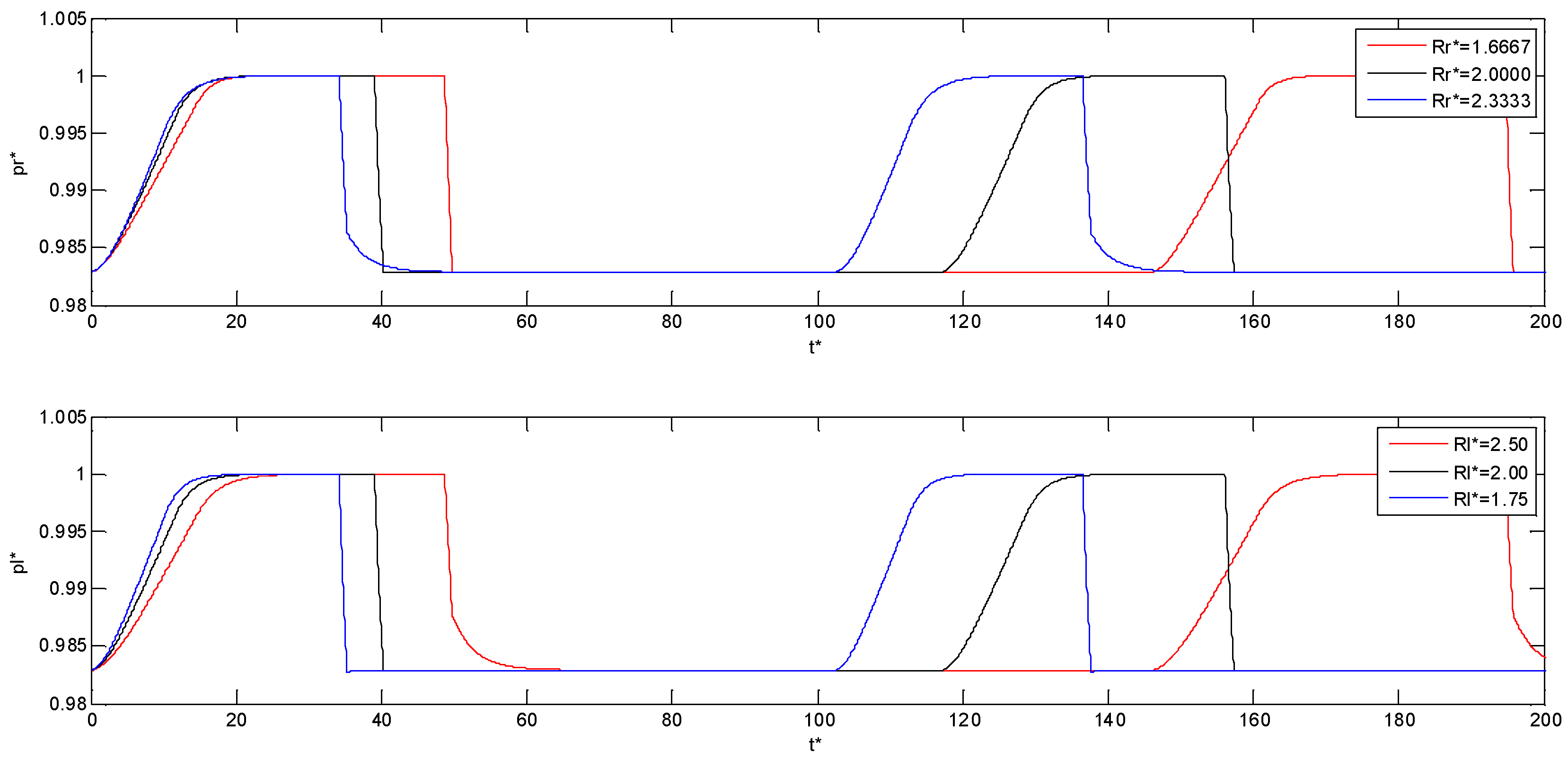 Applsci 08 01078 g011 Applsci 08 01078 g011