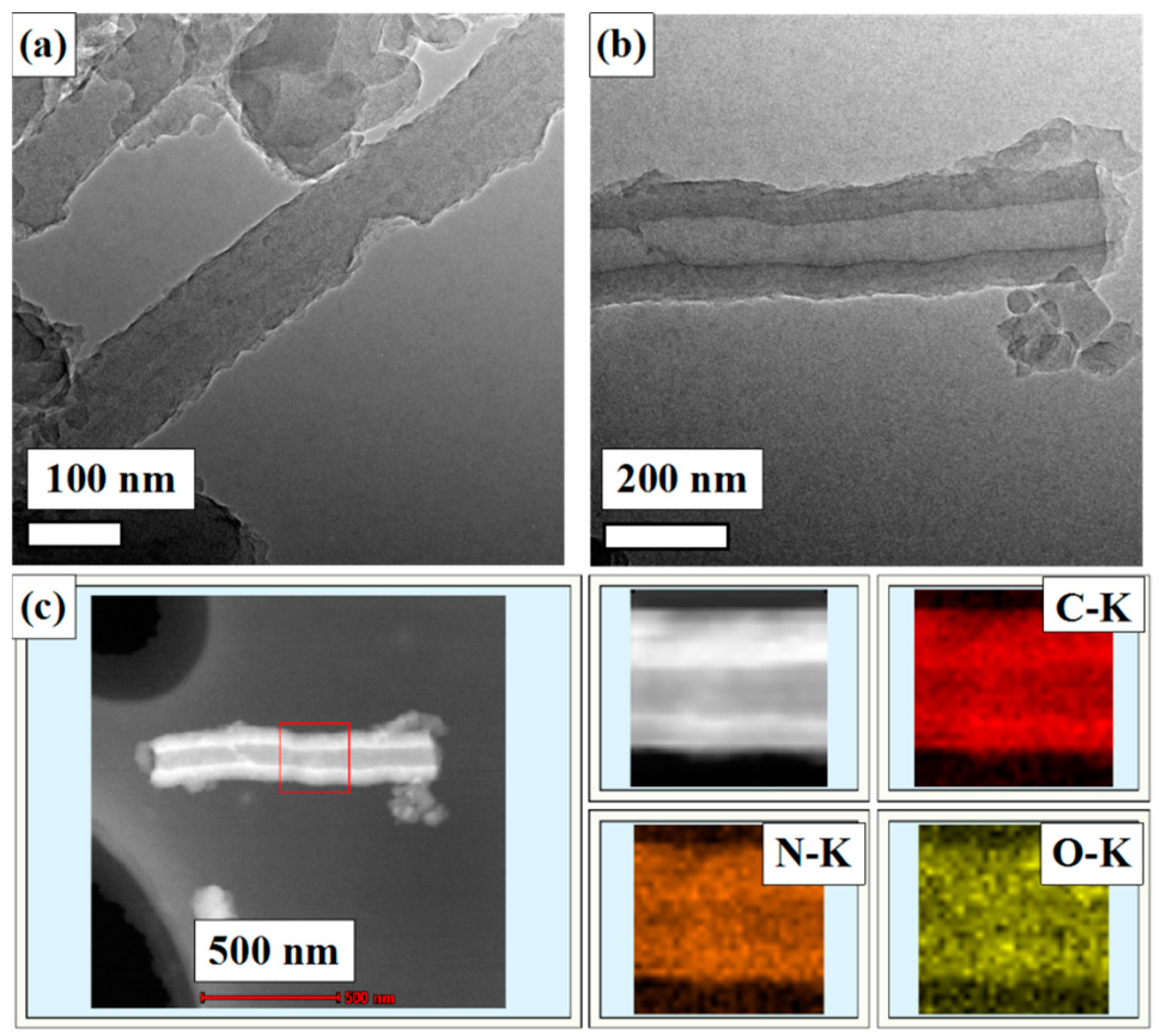 Applsci 08 01079 g004