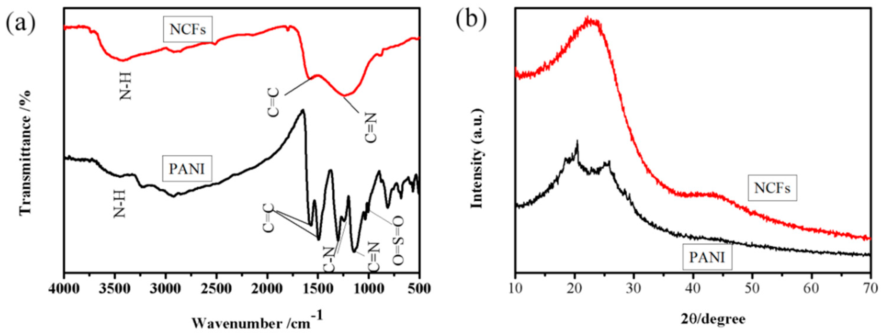 Applsci 08 01079 g005