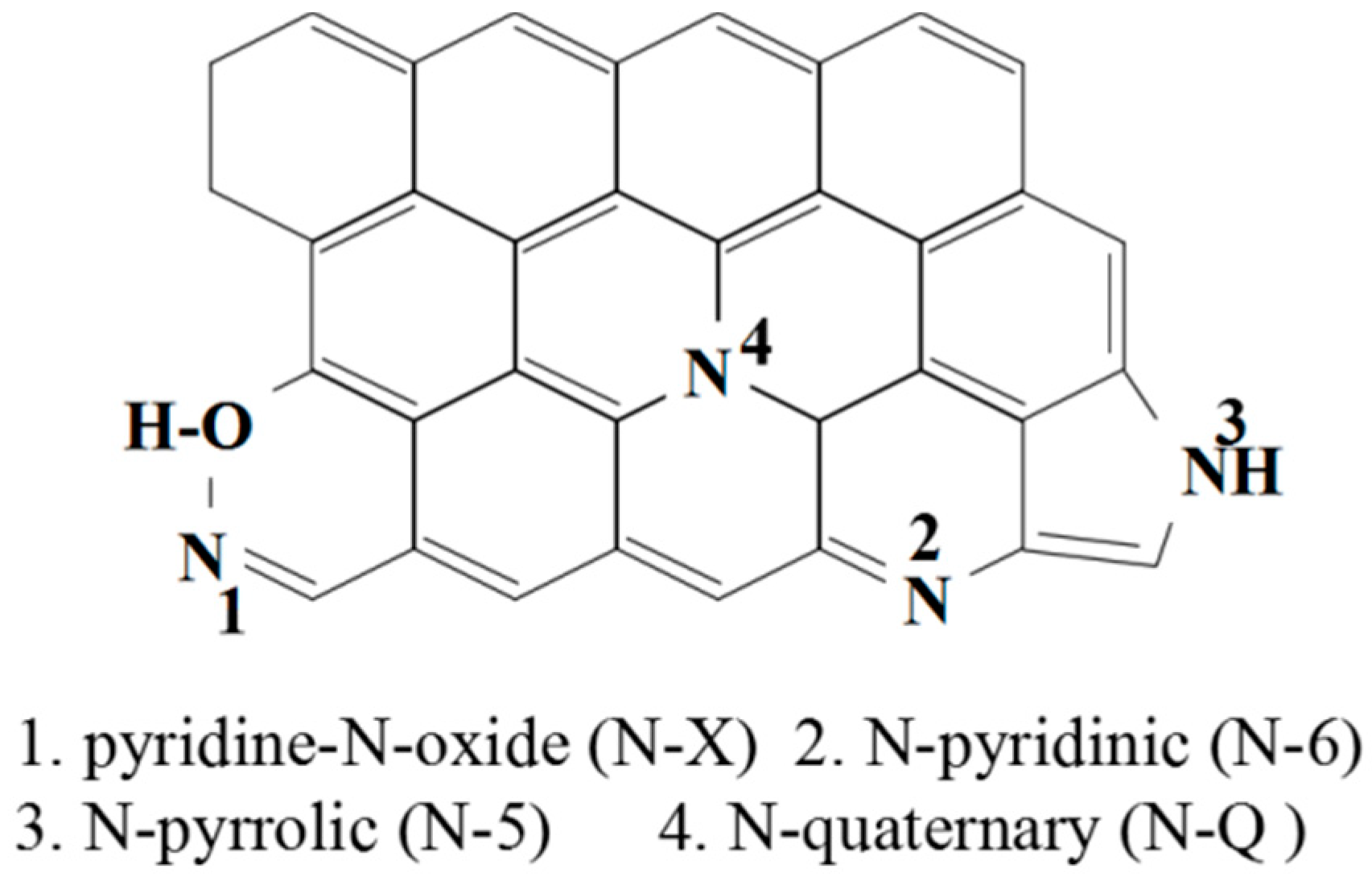 Applsci 08 01079 g007