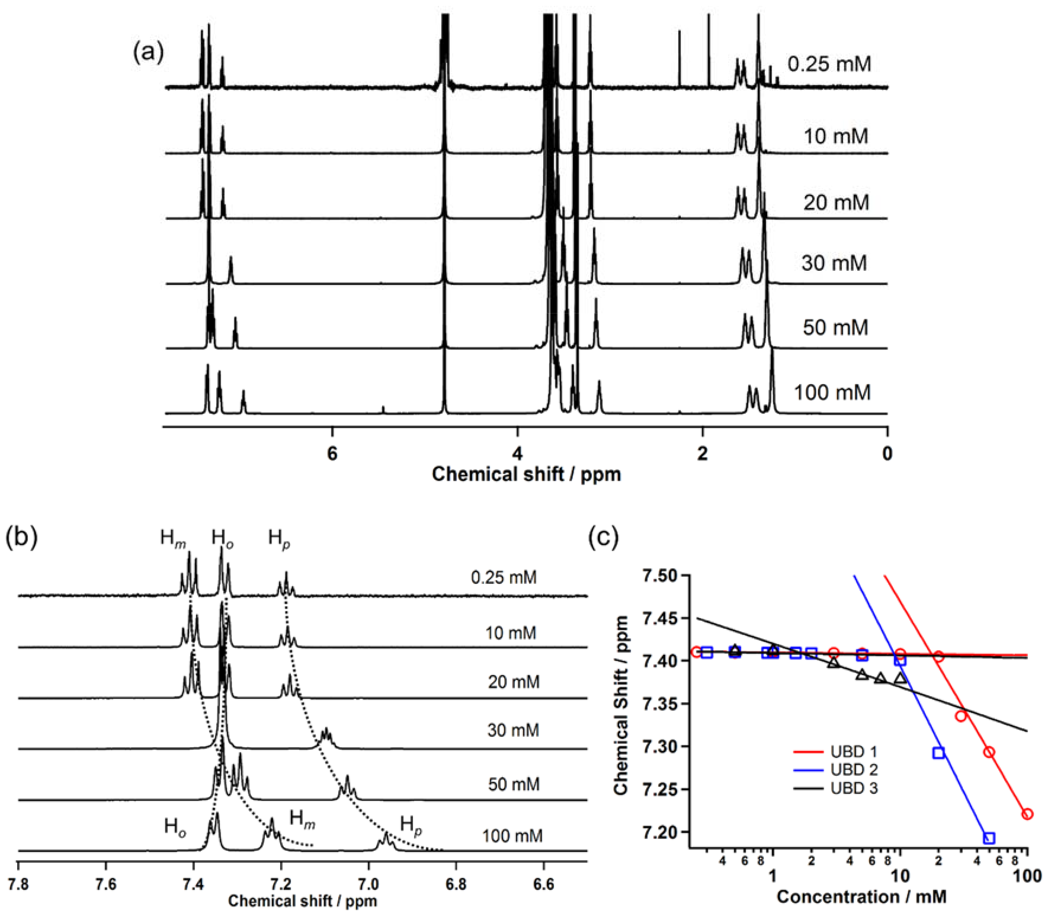 Applsci 08 01080 g001 Applsci 08 01080 g001