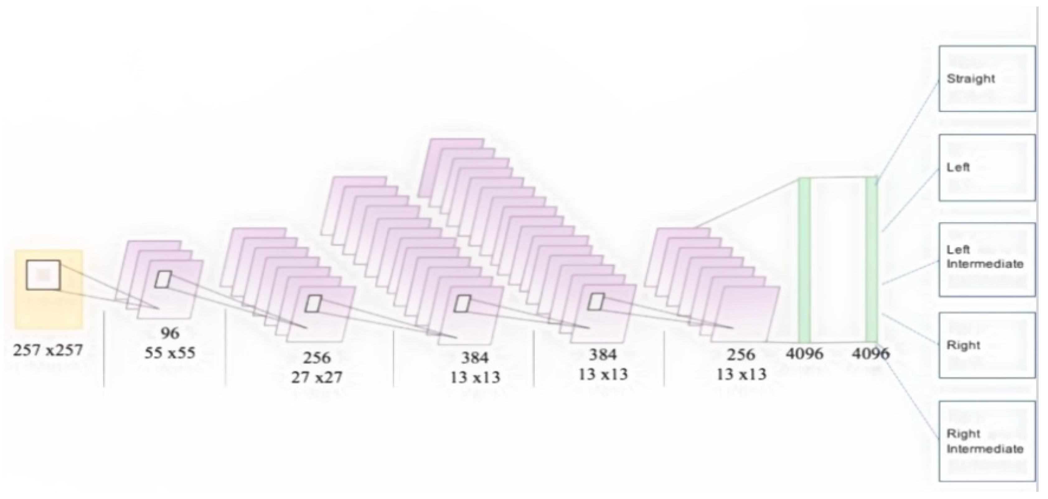 Applsci 08 01081 g007