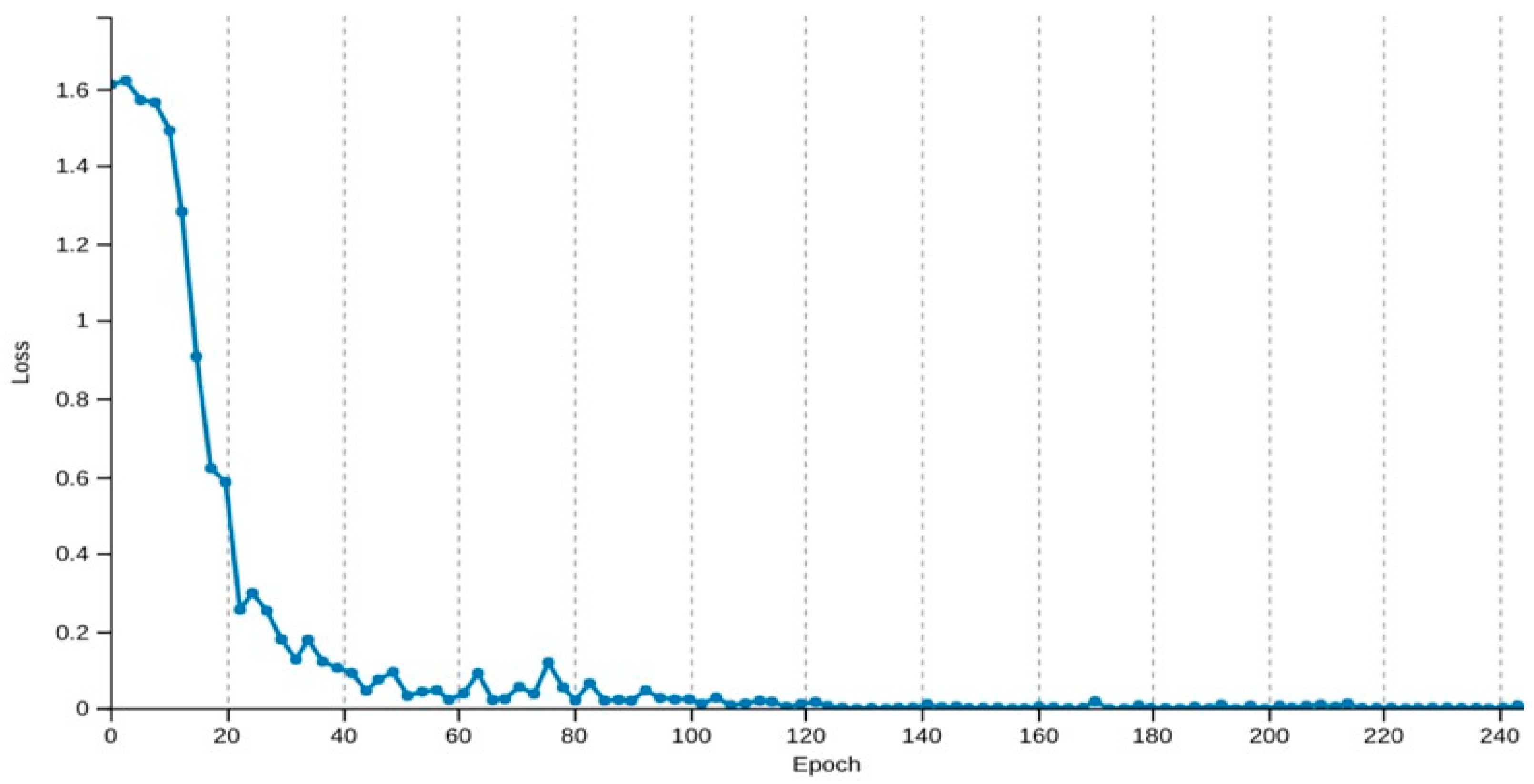 Applsci 08 01081 g008