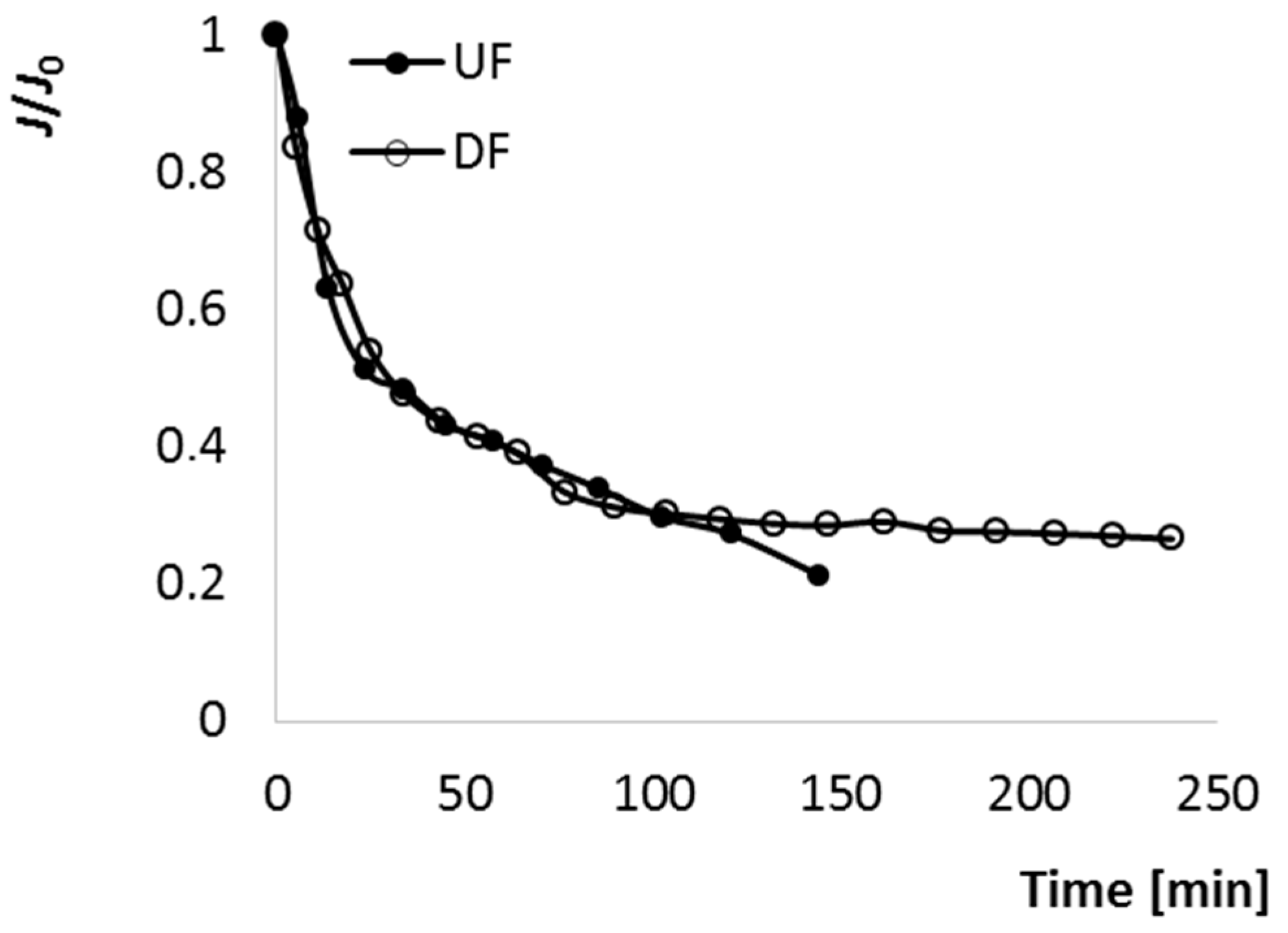 Applsci 08 01082 g002