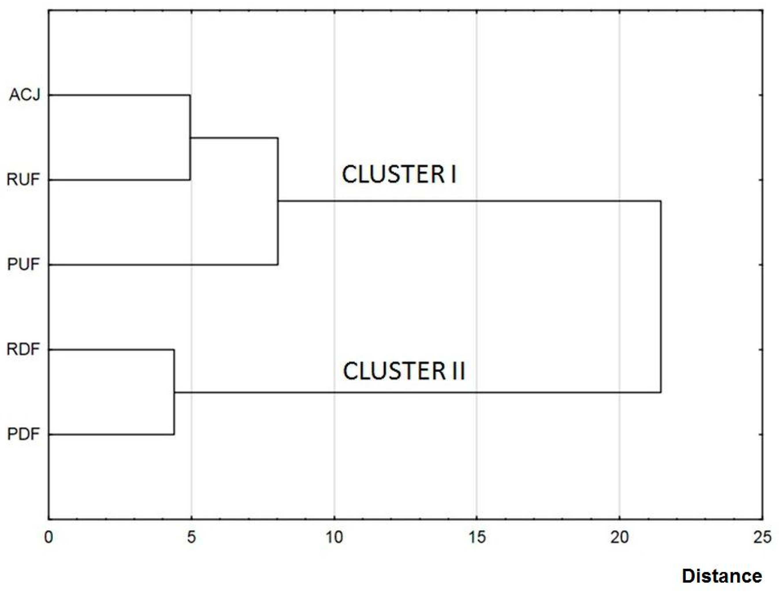 Applsci 08 01082 g004