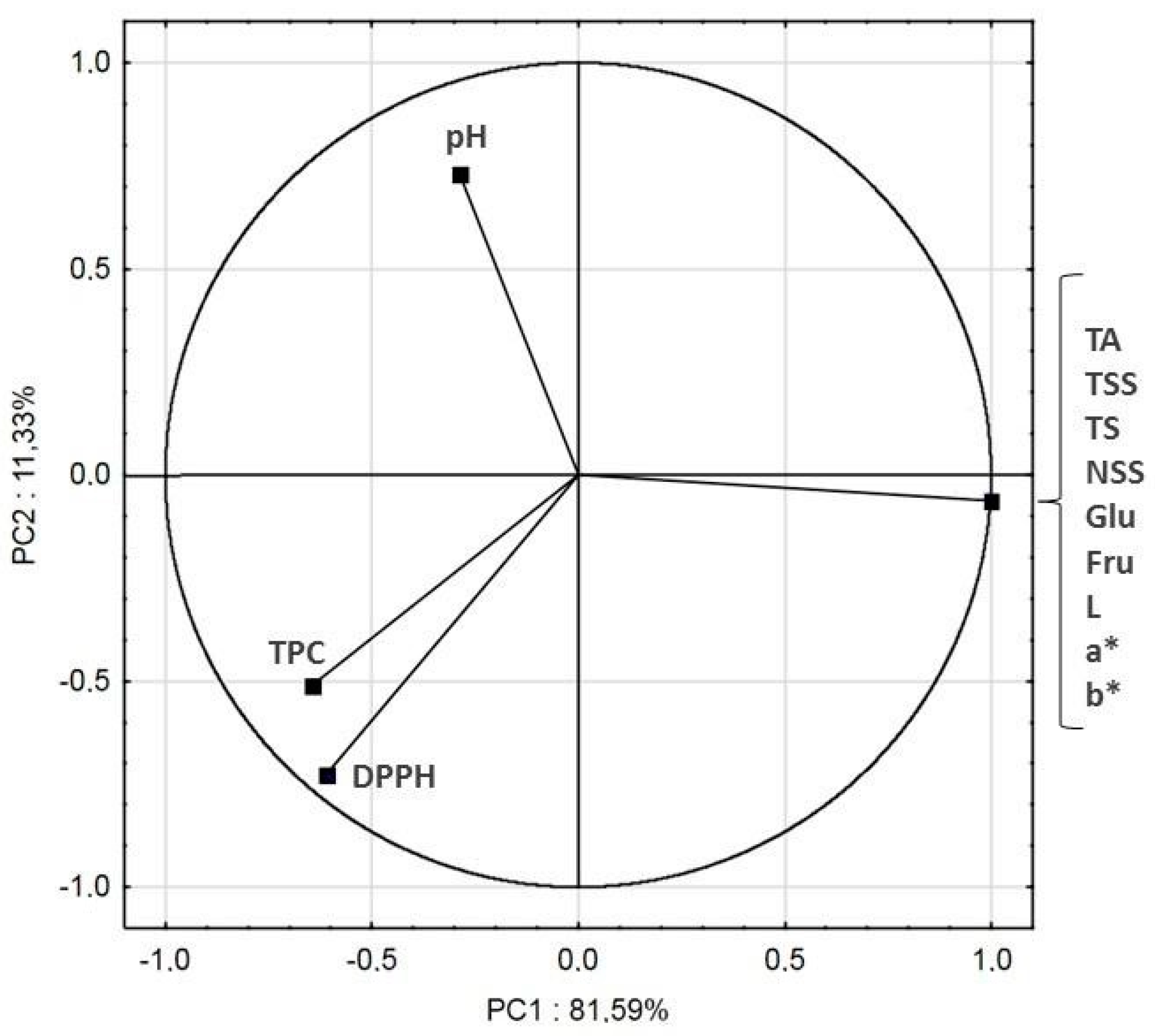 Applsci 08 01082 g005