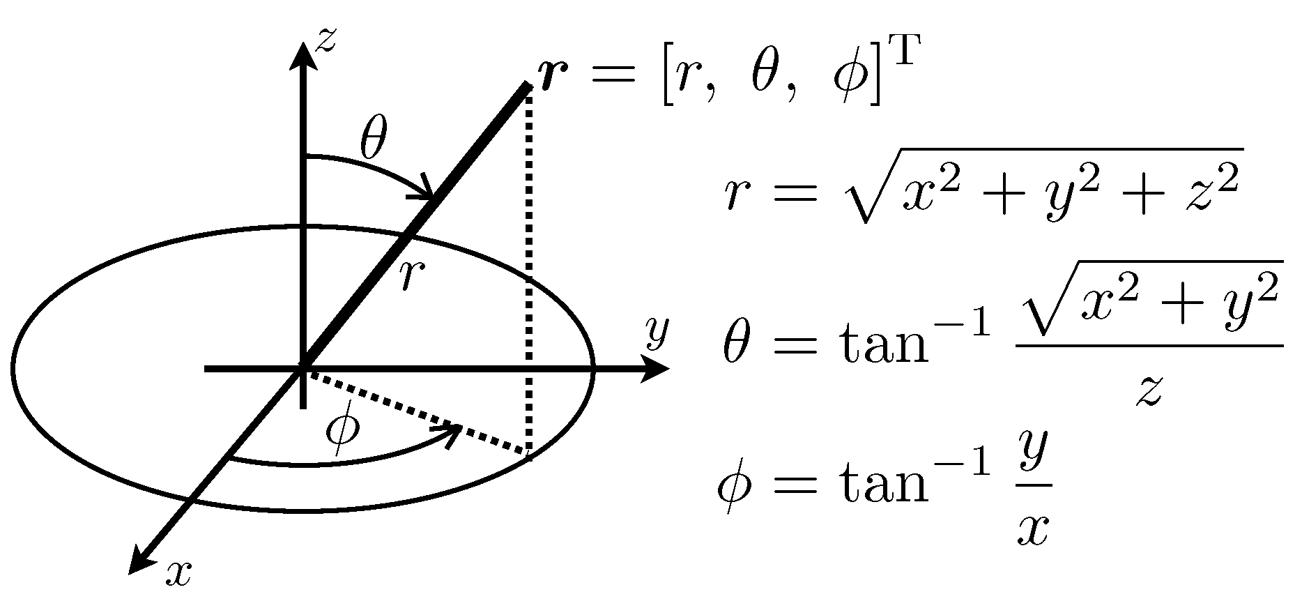 Applsci 08 01084 g003 Applsci 08 01084 g003