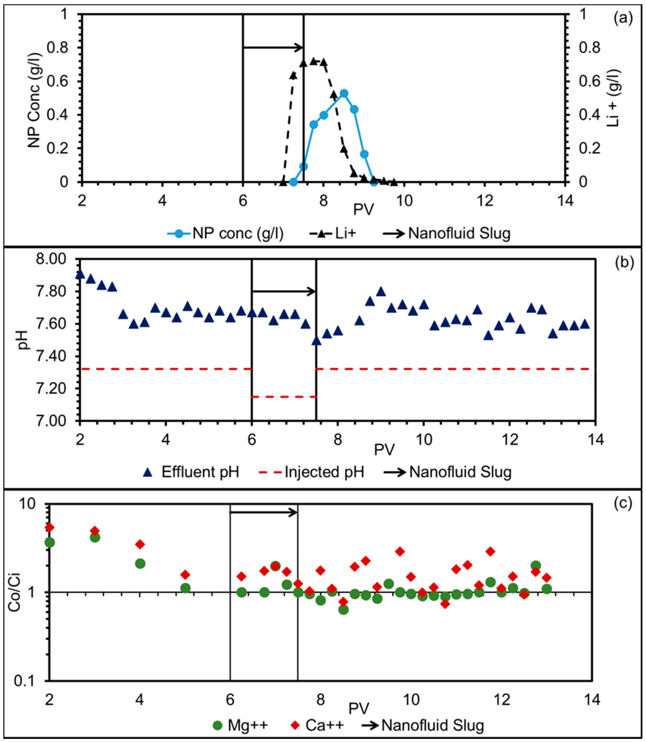 Applsci 08 01093 g006
