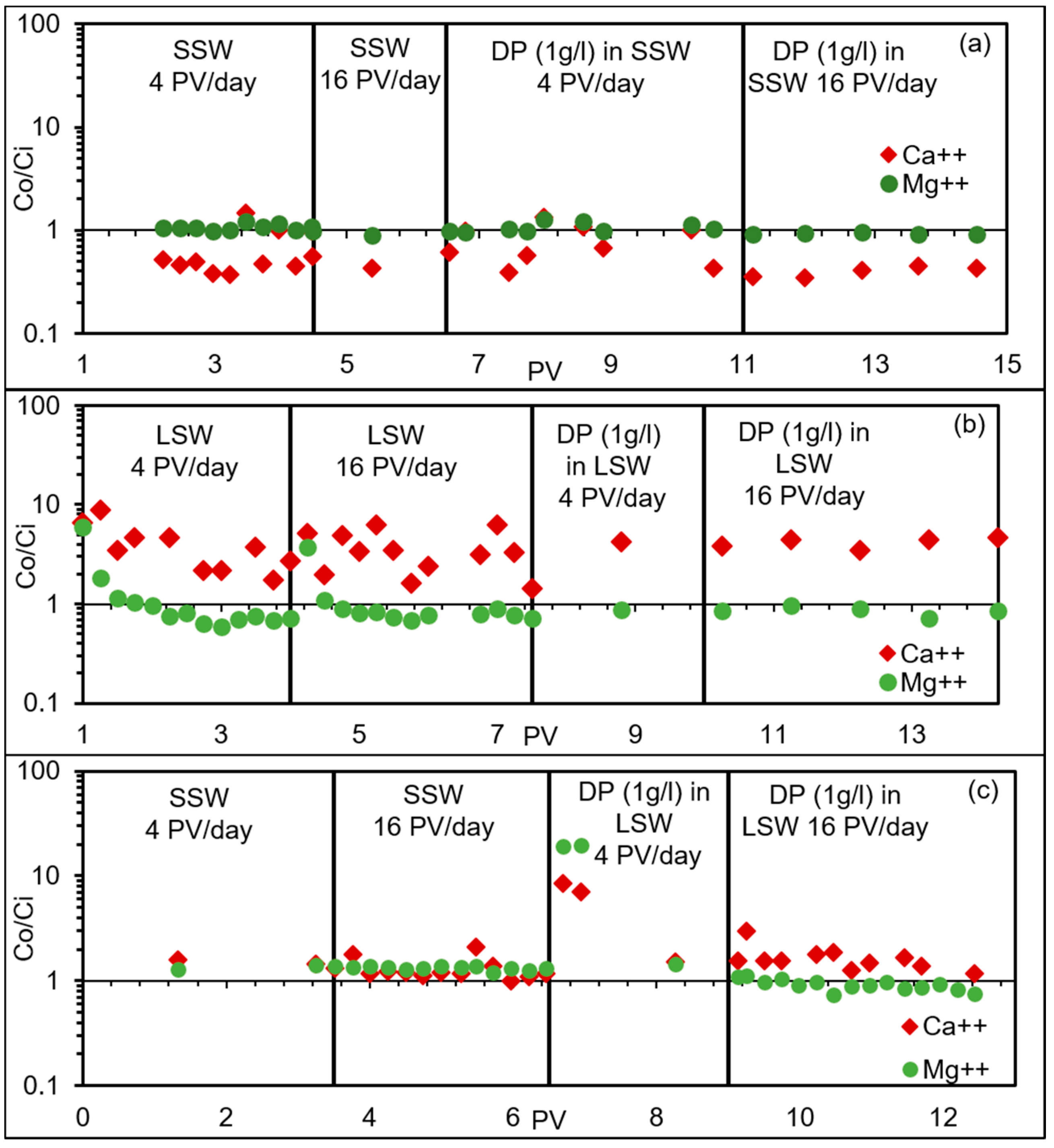Applsci 08 01093 g008