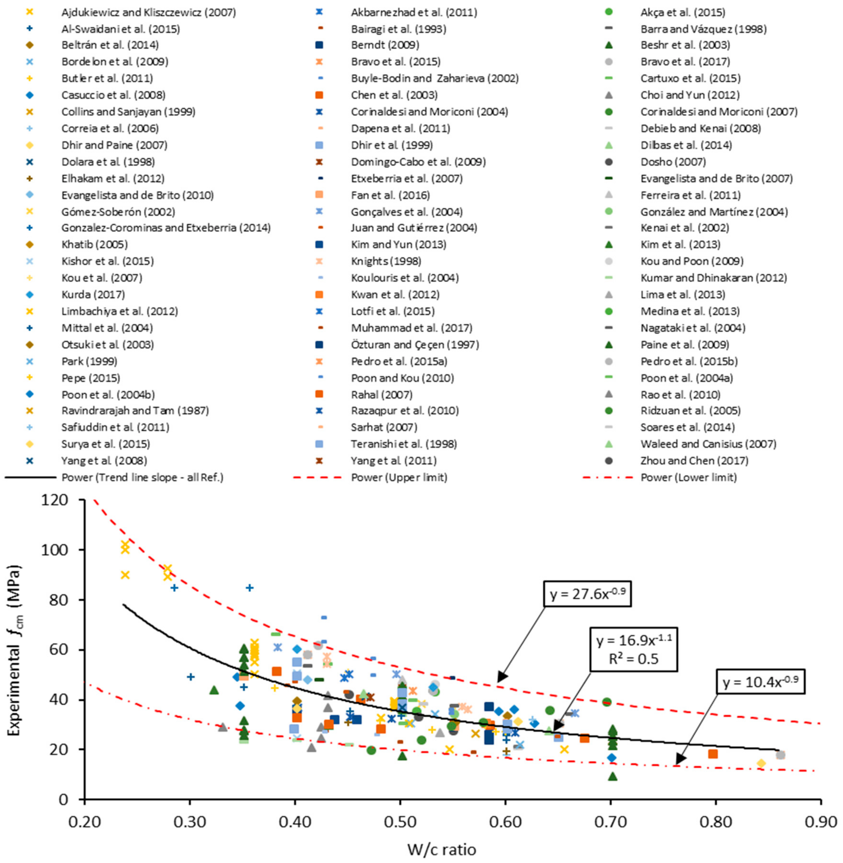 Applsci 08 01095 g001