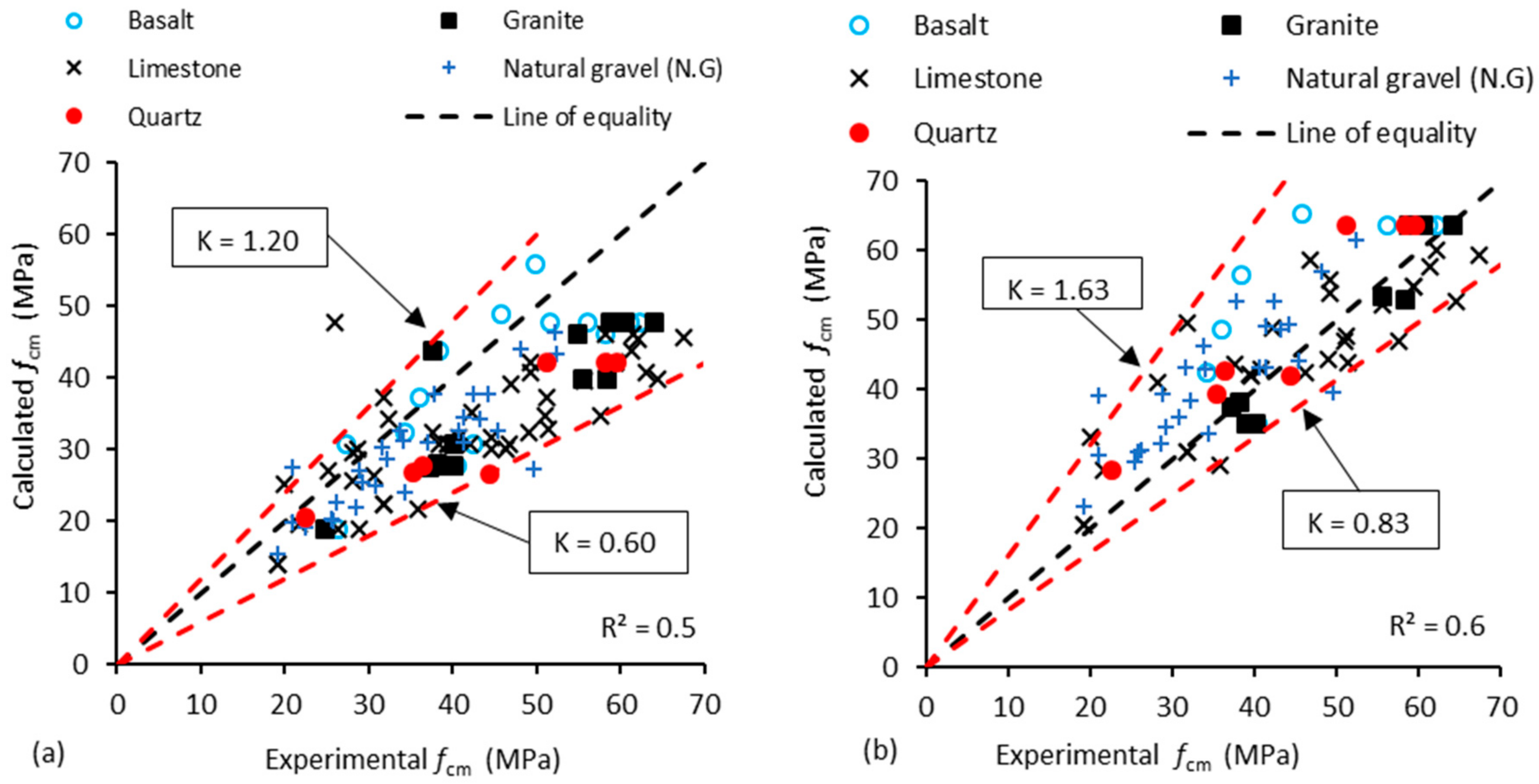 Applsci 08 01095 g003