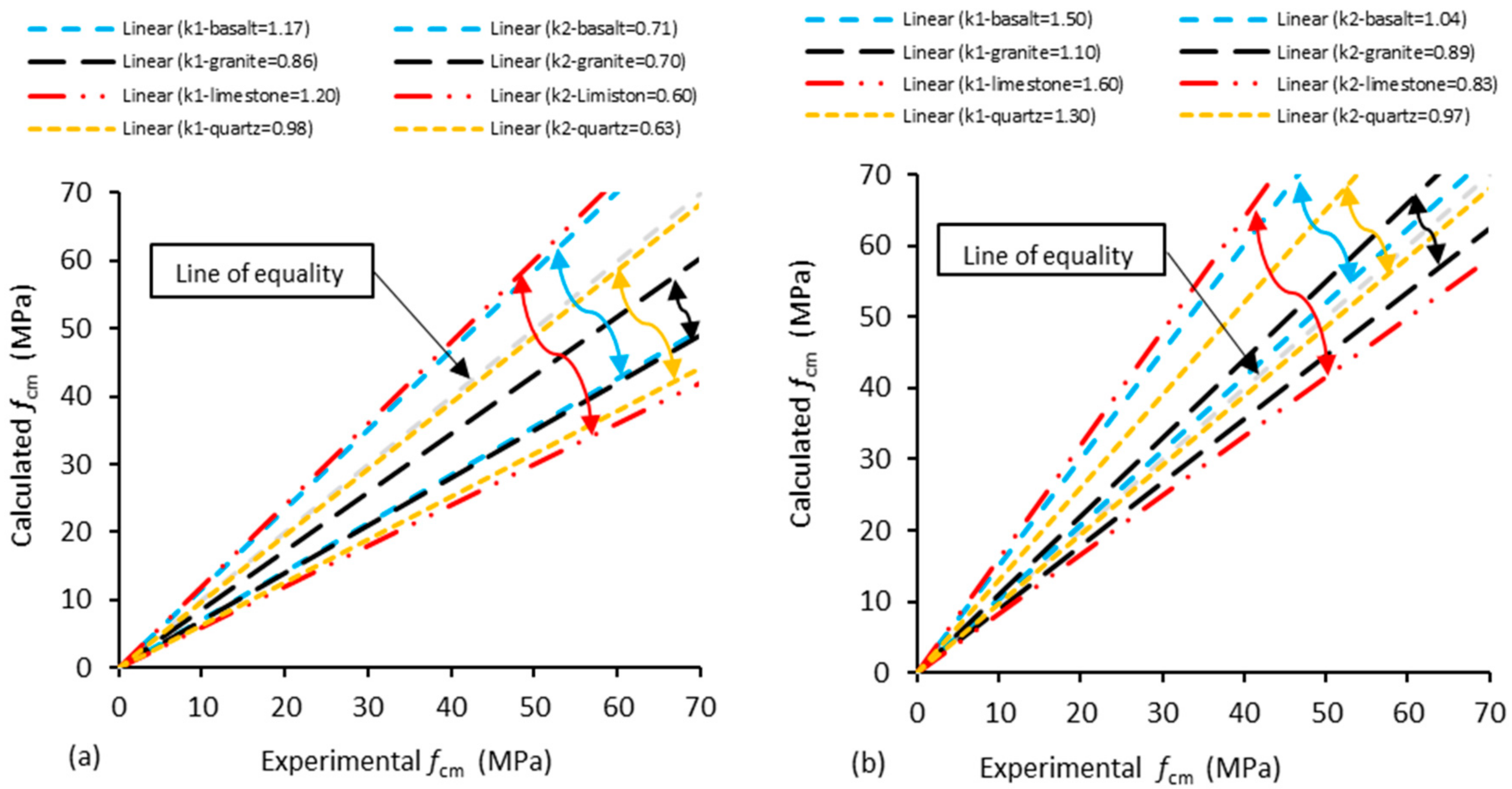 Applsci 08 01095 g004