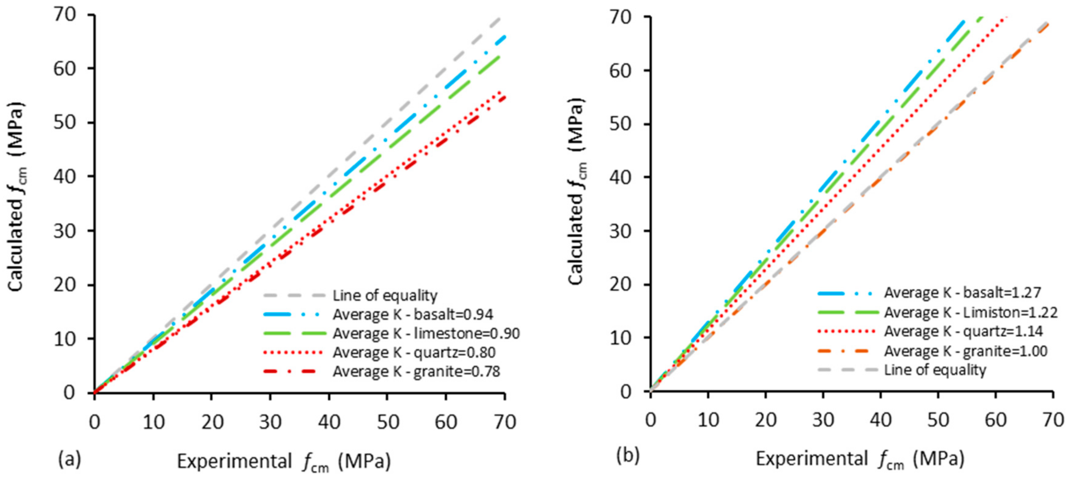 Applsci 08 01095 g005