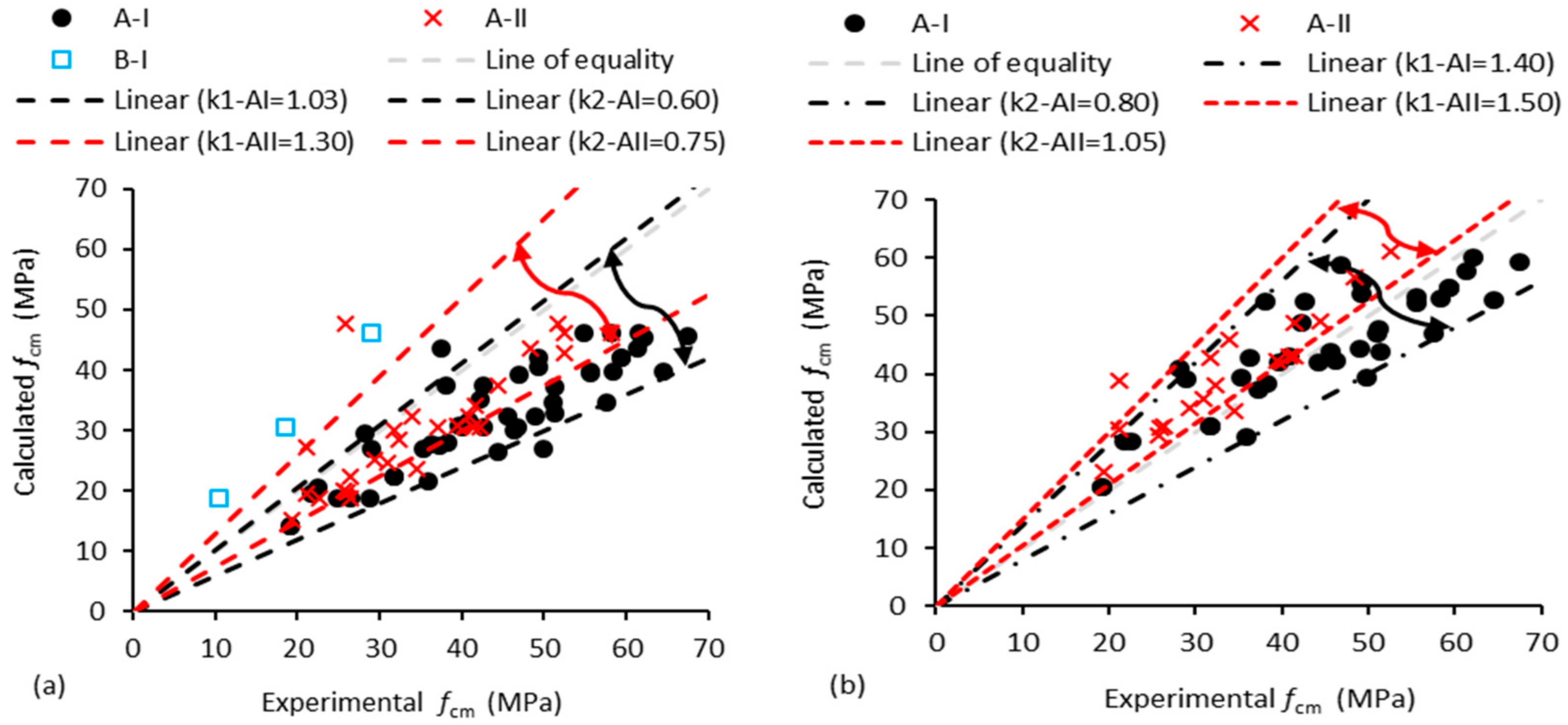 Applsci 08 01095 g007