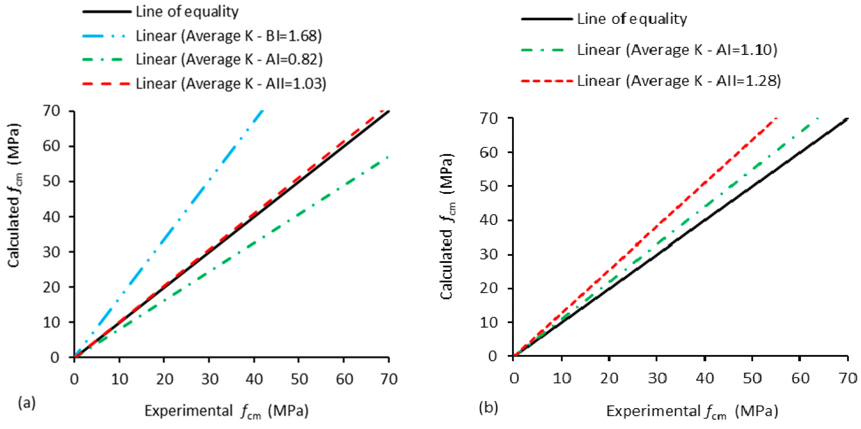 Applsci 08 01095 g008