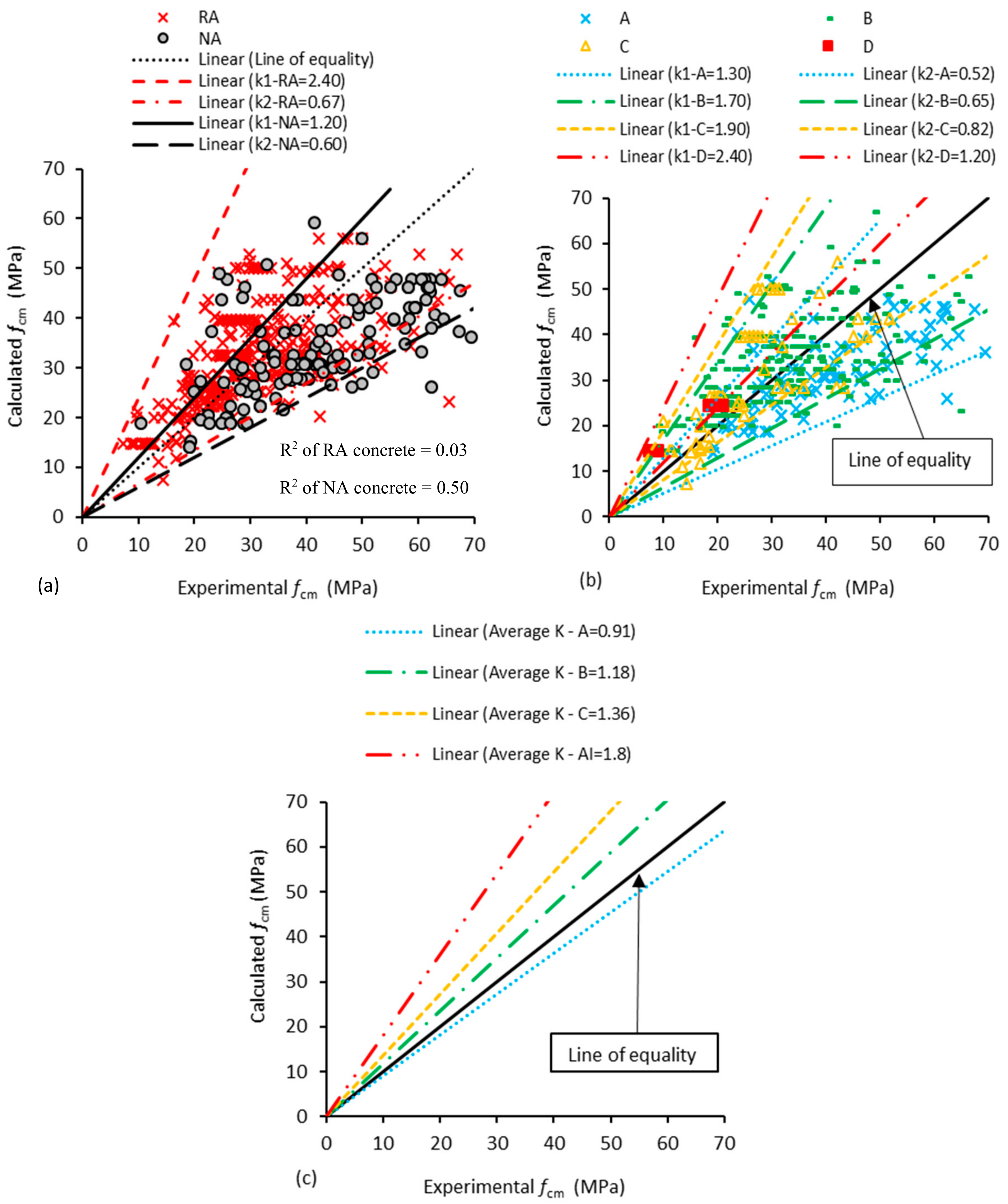 Applsci 08 01095 g009