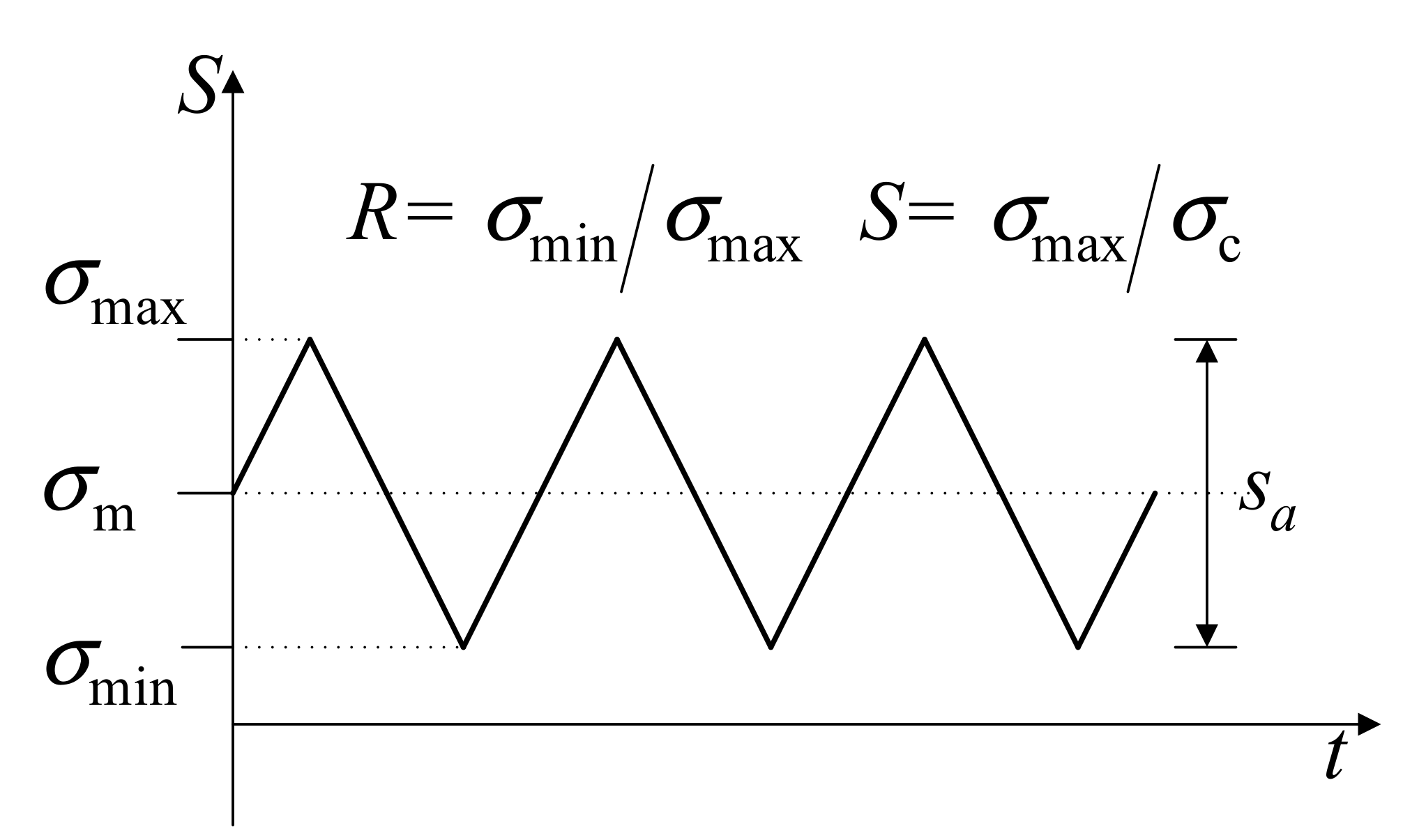 Applsci 08 01105 g003