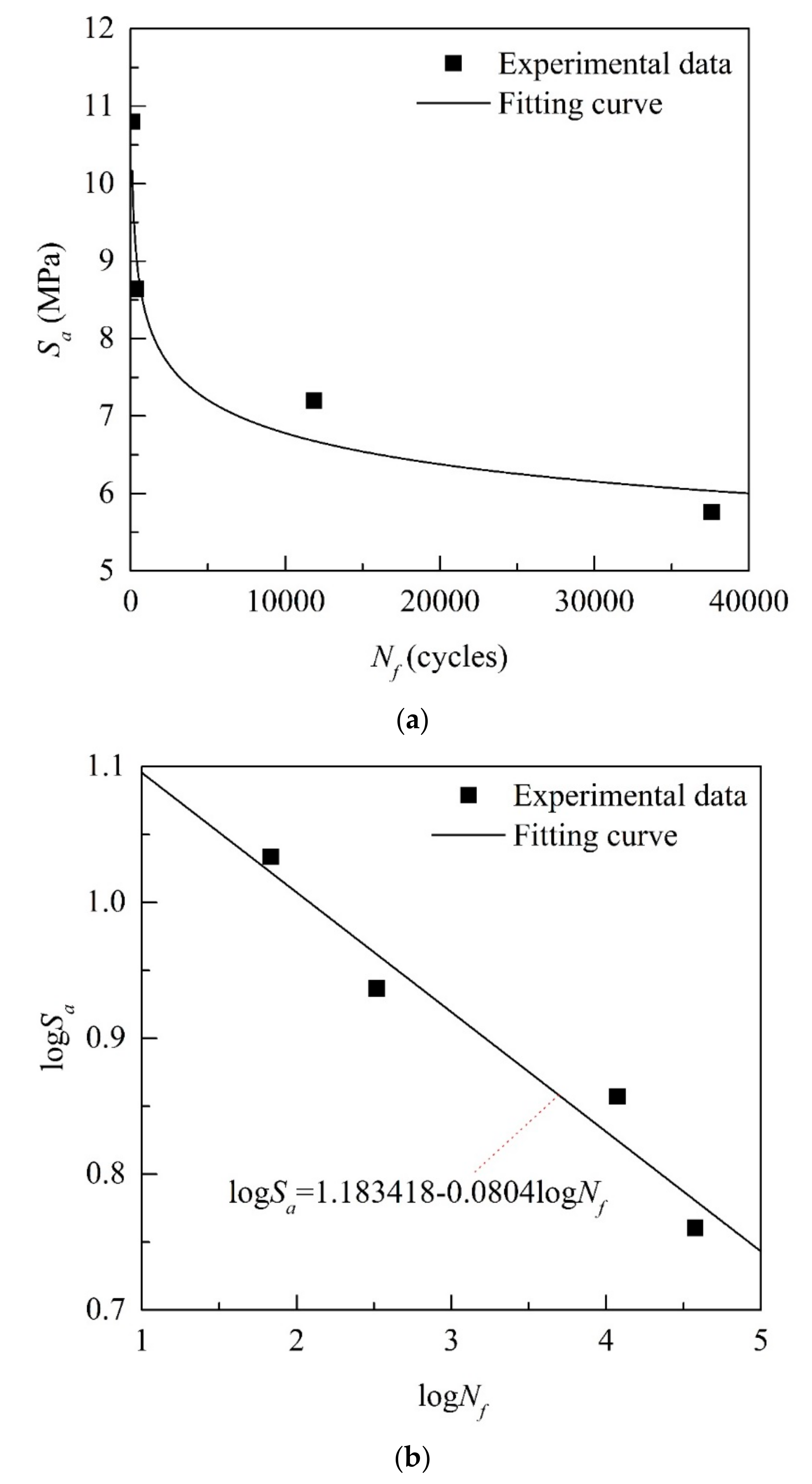 Applsci 08 01105 g005