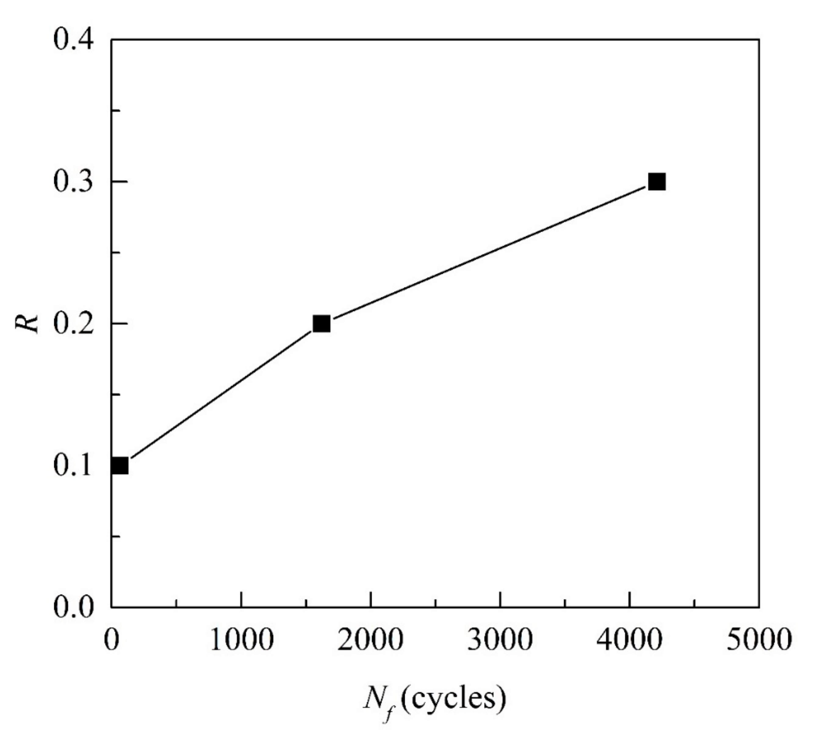 Applsci 08 01105 g006