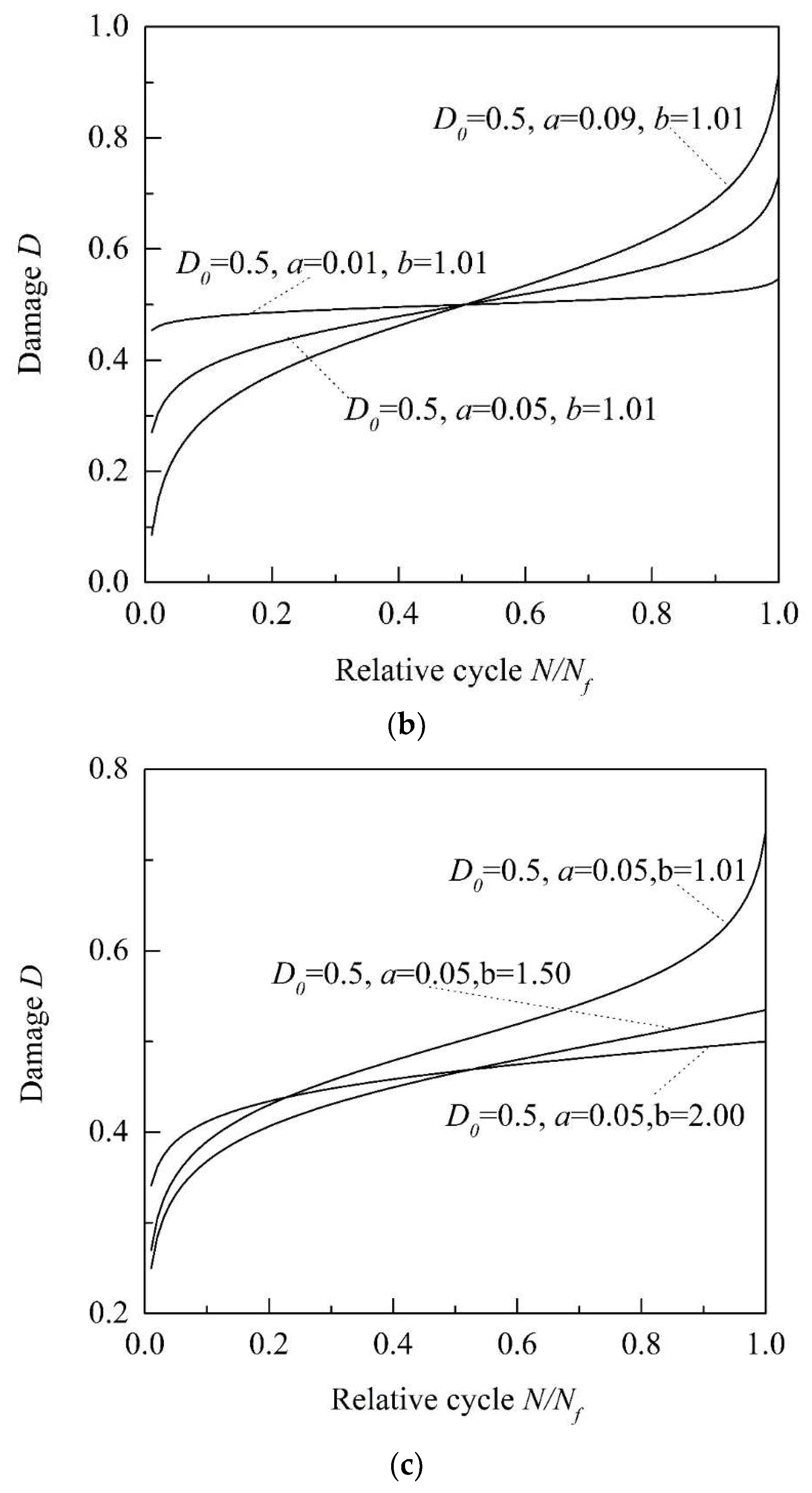 Applsci 08 01105 g009b