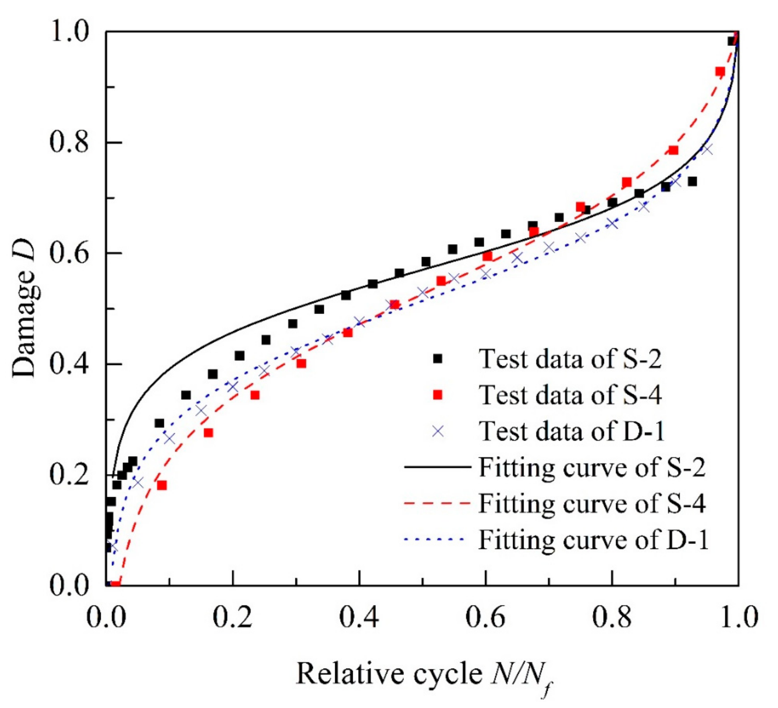 Applsci 08 01105 g010