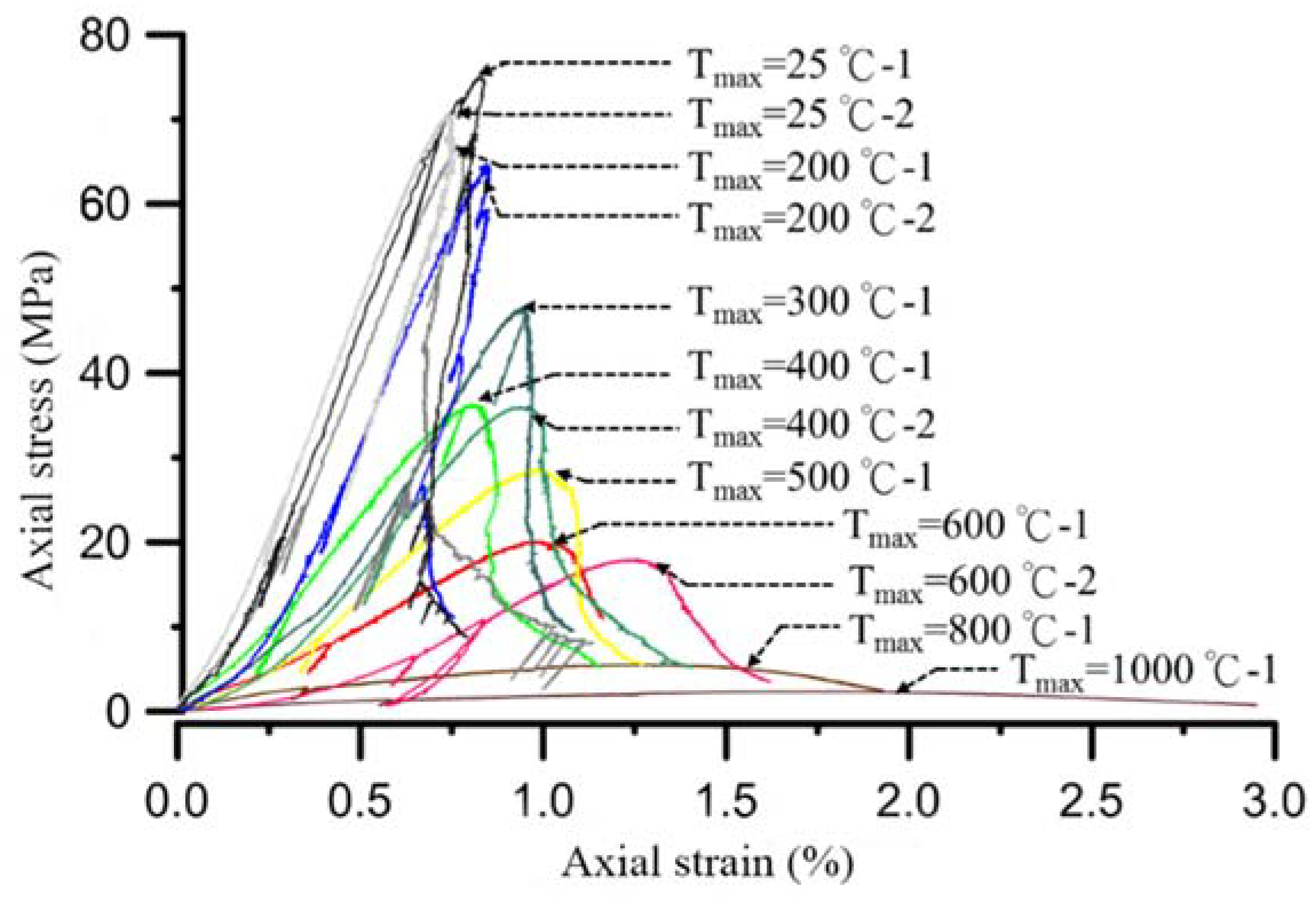 Applsci 08 01107 g005
