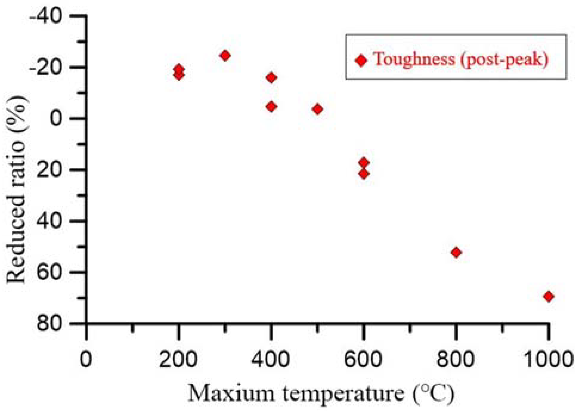 Applsci 08 01107 g008