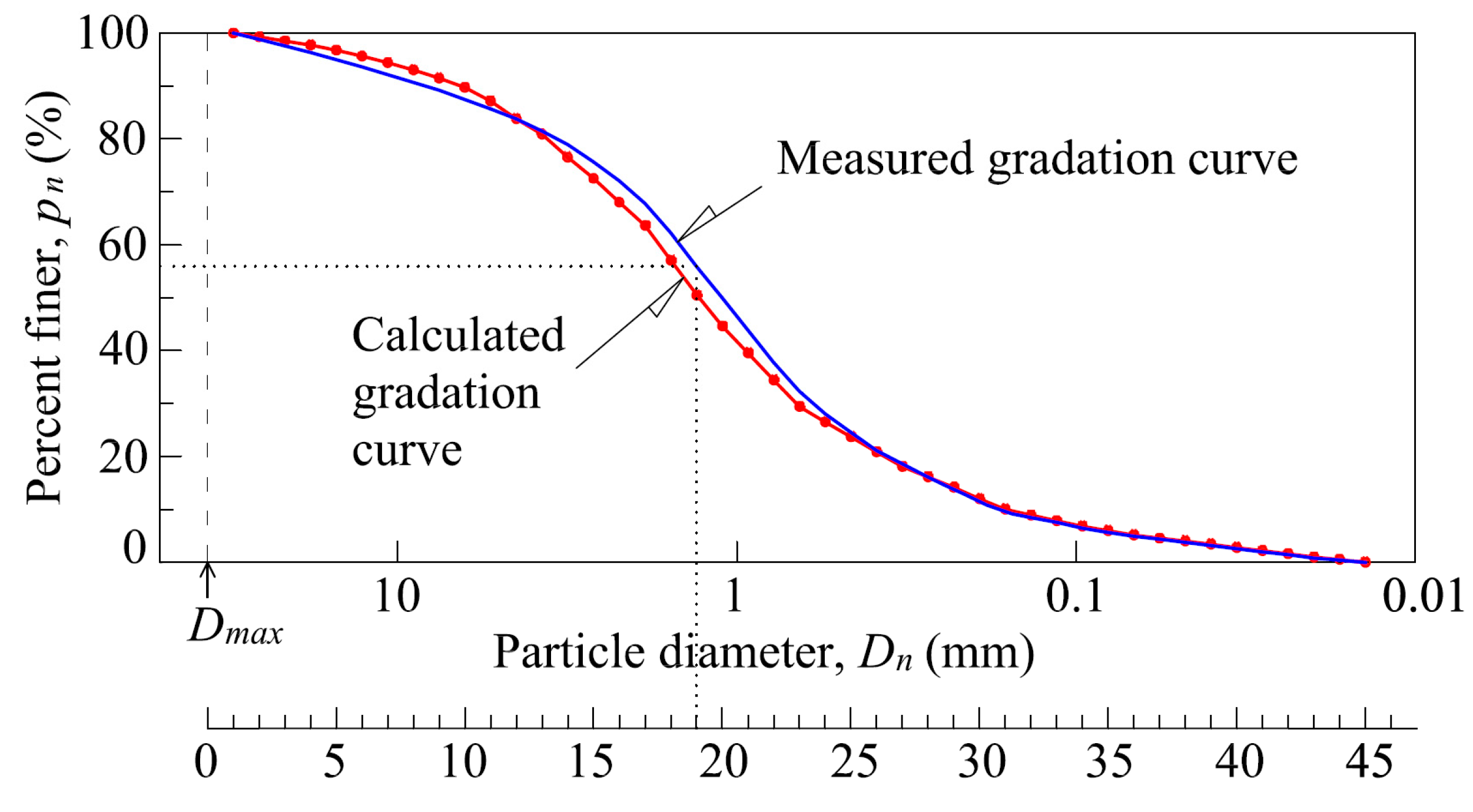 Applsci 08 01108 g001 Applsci 08 01108 g001