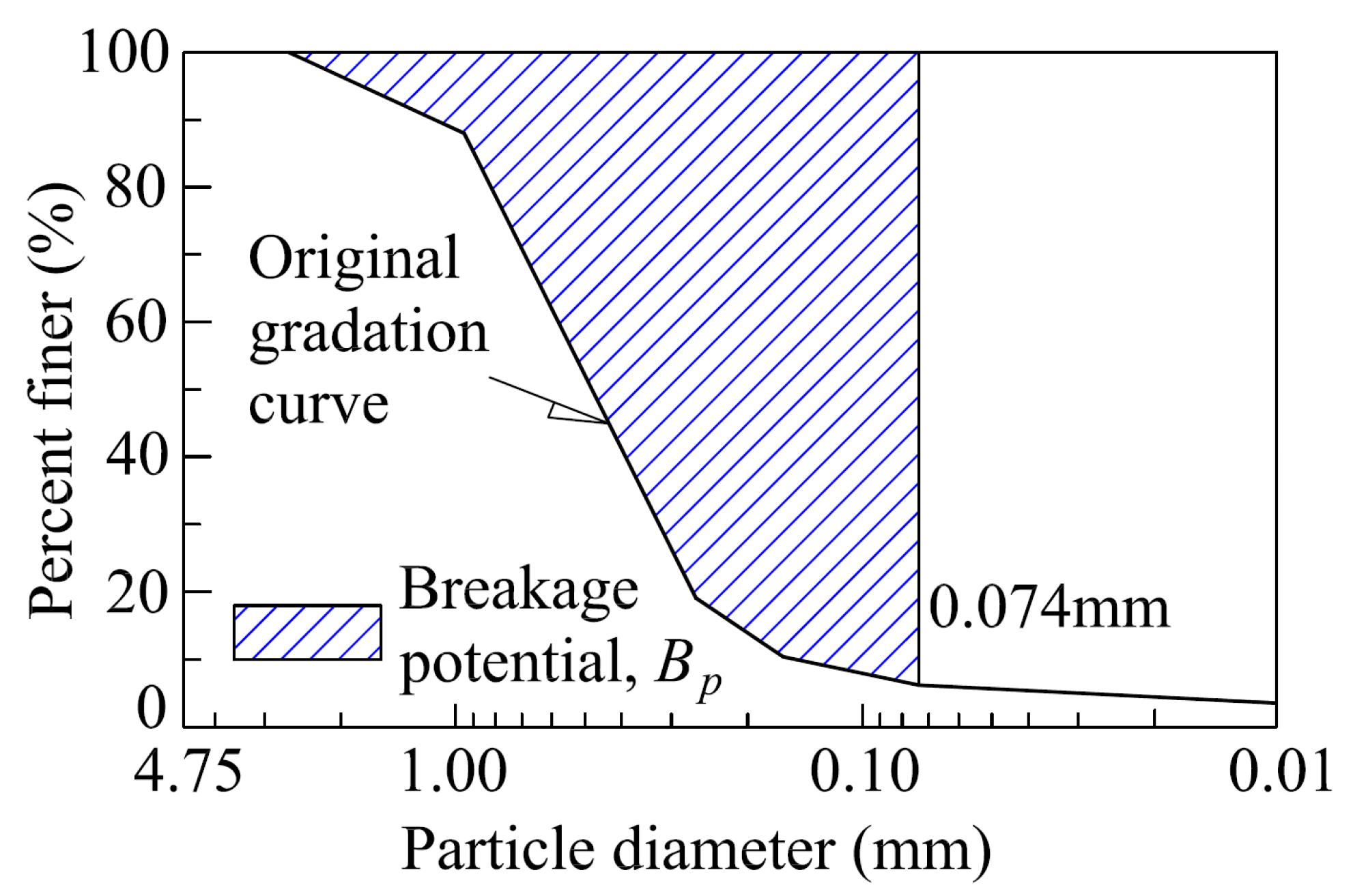 Applsci 08 01108 g002 Applsci 08 01108 g002