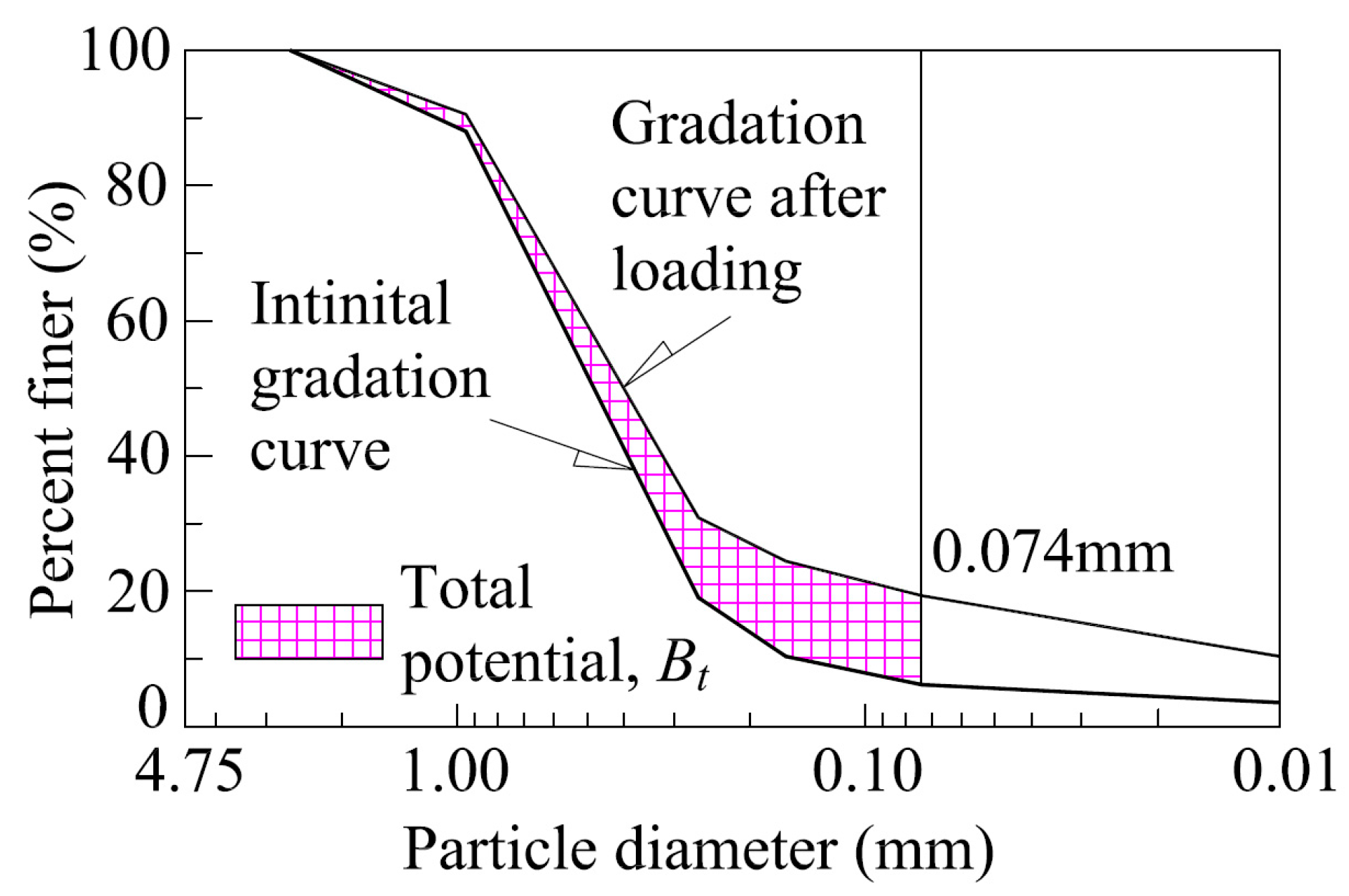 Applsci 08 01108 g003 Applsci 08 01108 g003