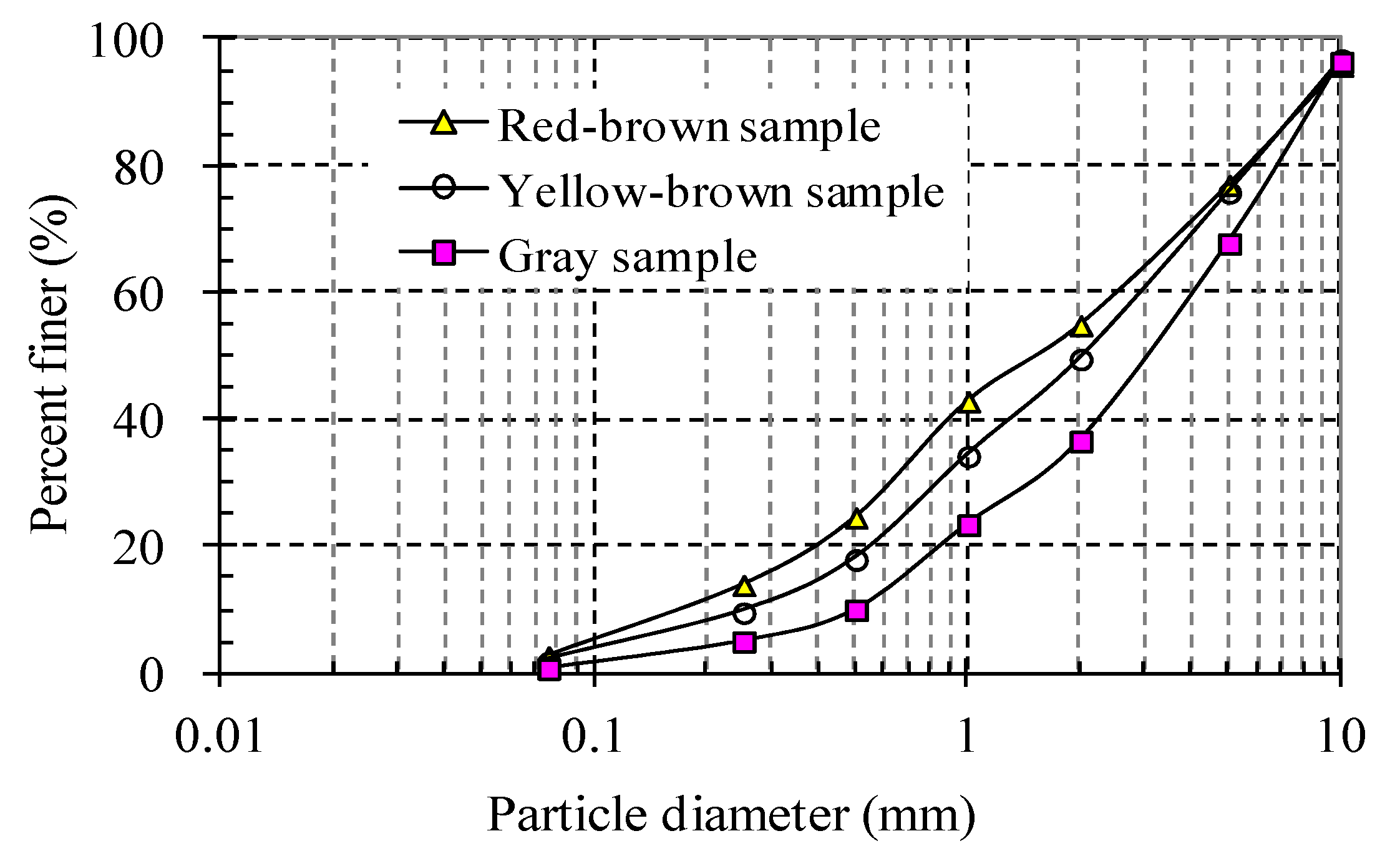 Applsci 08 01108 g008 Applsci 08 01108 g008