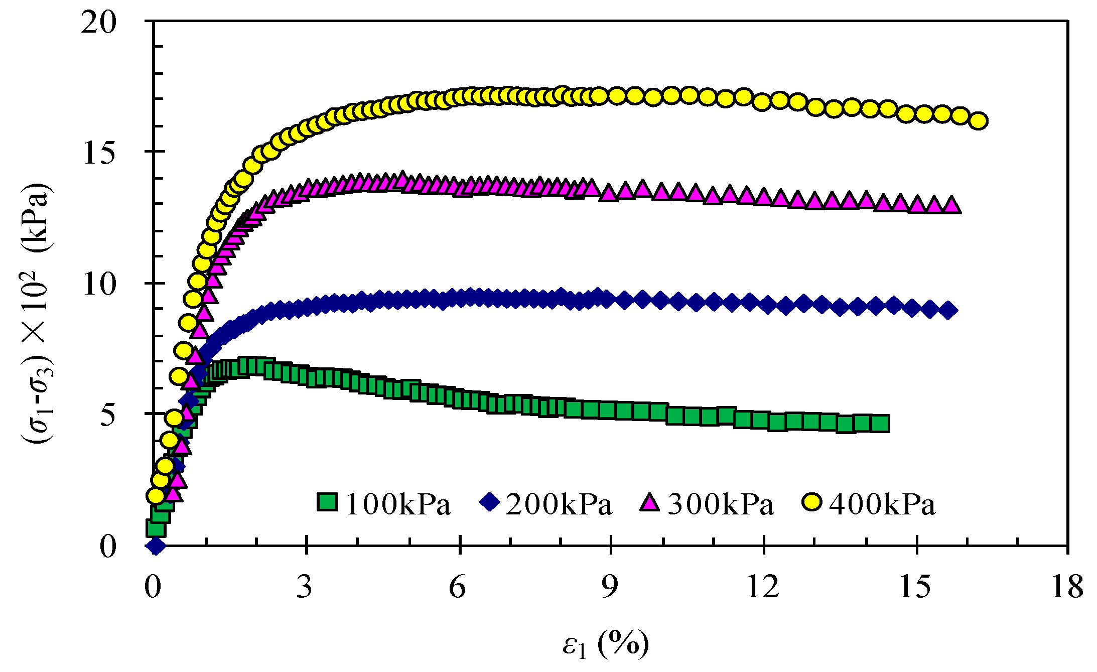 Applsci 08 01108 g010 Applsci 08 01108 g010