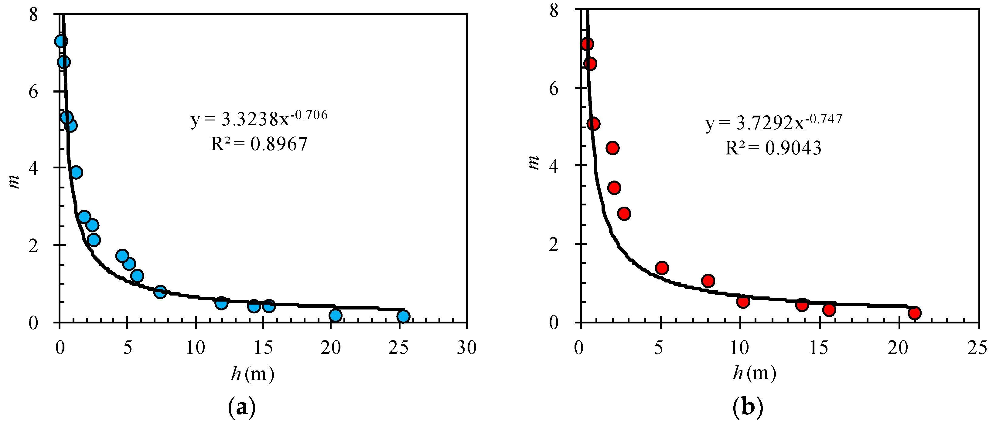Applsci 08 01108 g013 Applsci 08 01108 g013