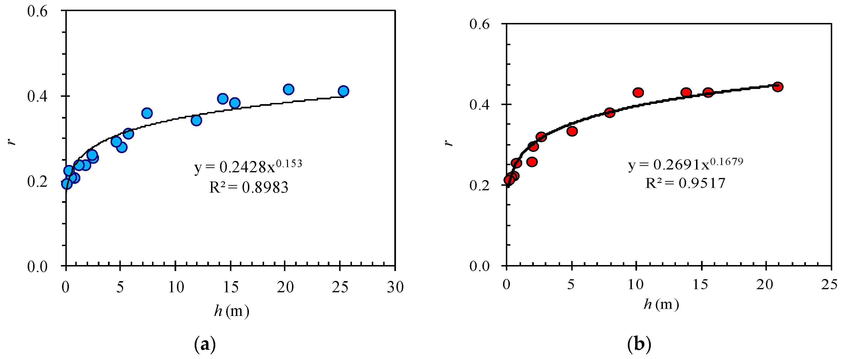 Applsci 08 01108 g014 Applsci 08 01108 g014