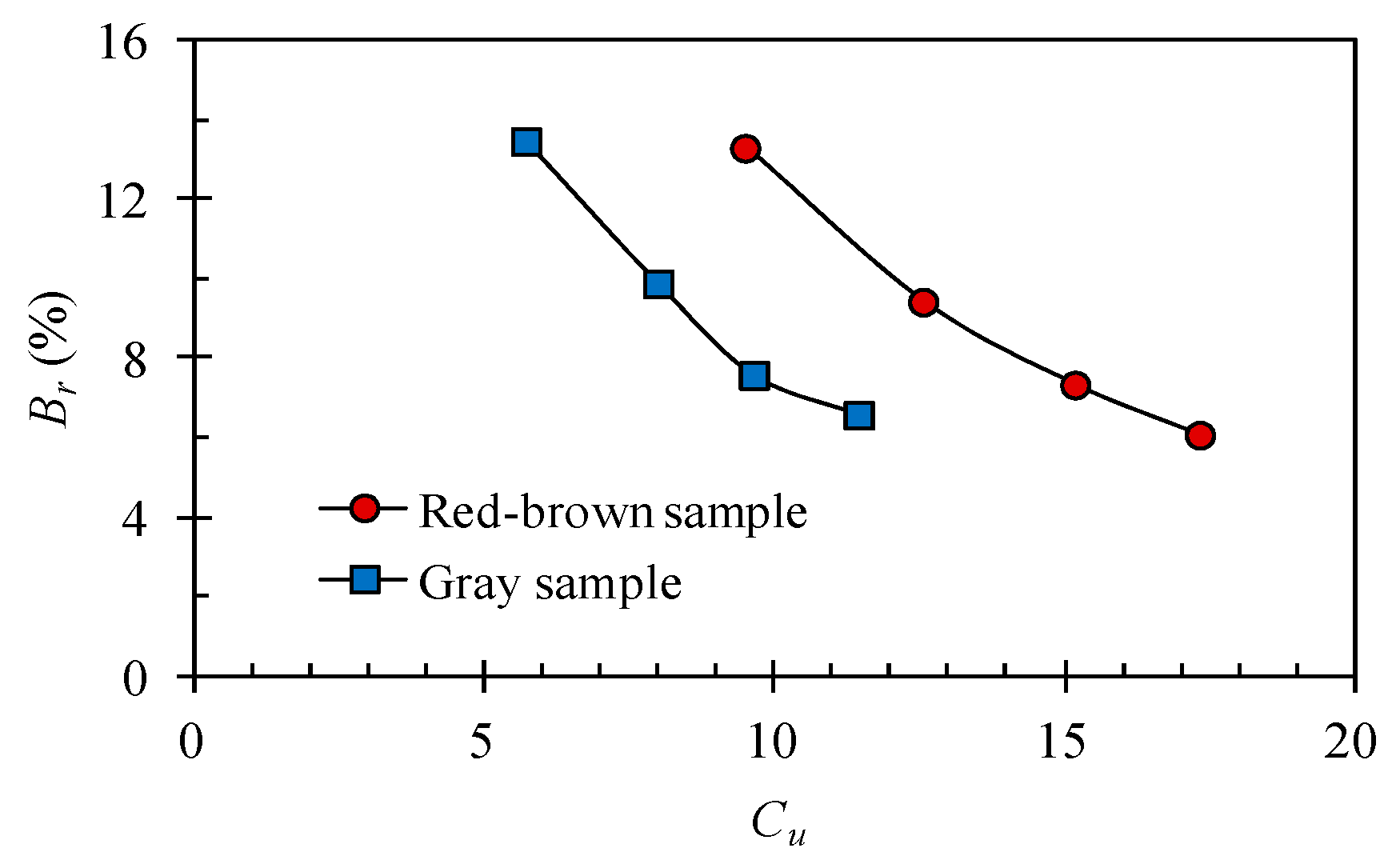 Applsci 08 01108 g015 Applsci 08 01108 g015