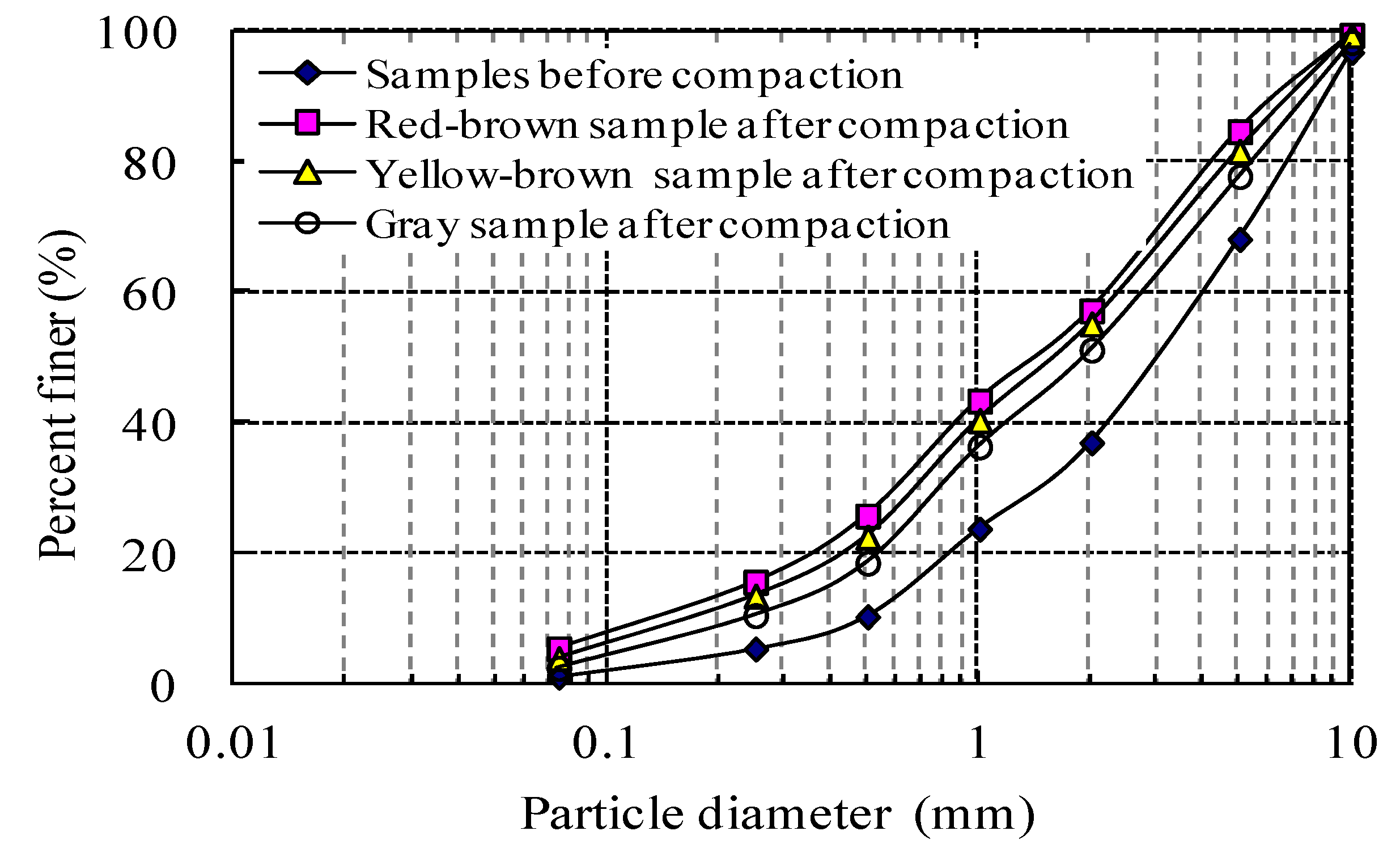 Applsci 08 01108 g016 Applsci 08 01108 g016