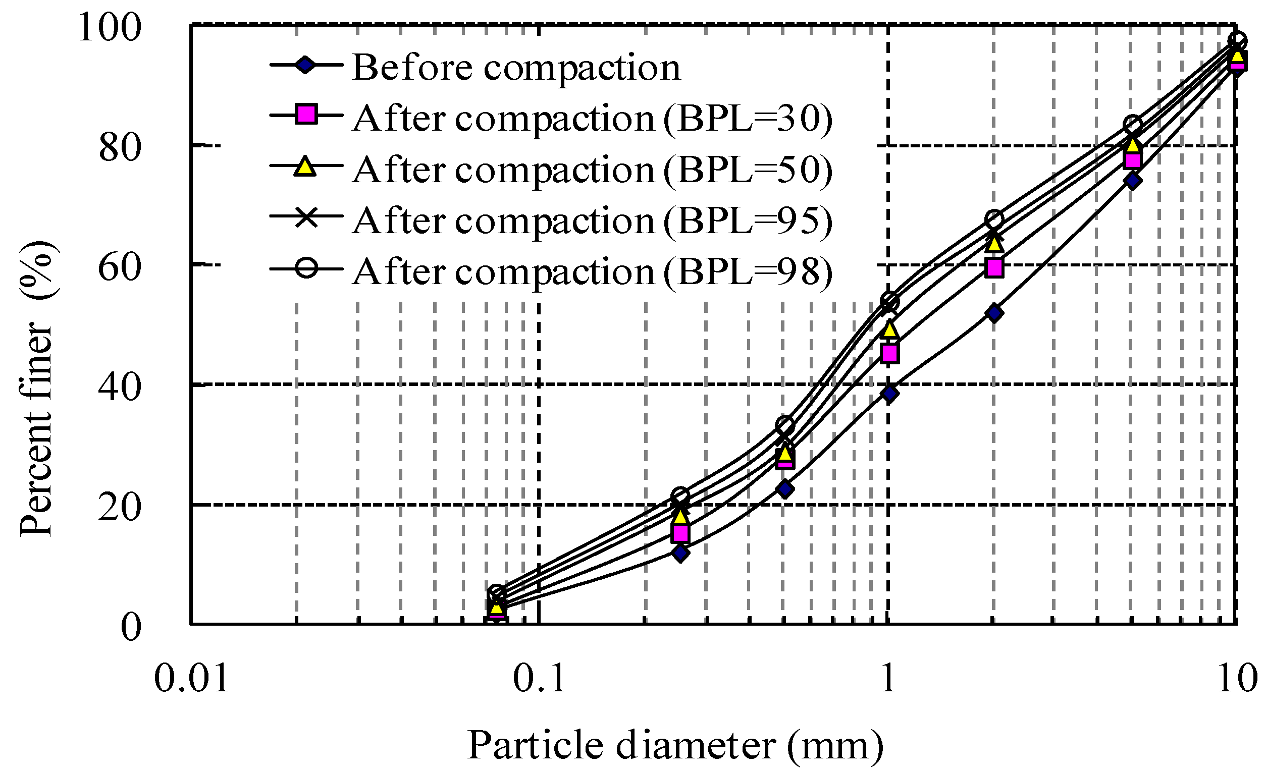 Applsci 08 01108 g019 Applsci 08 01108 g019