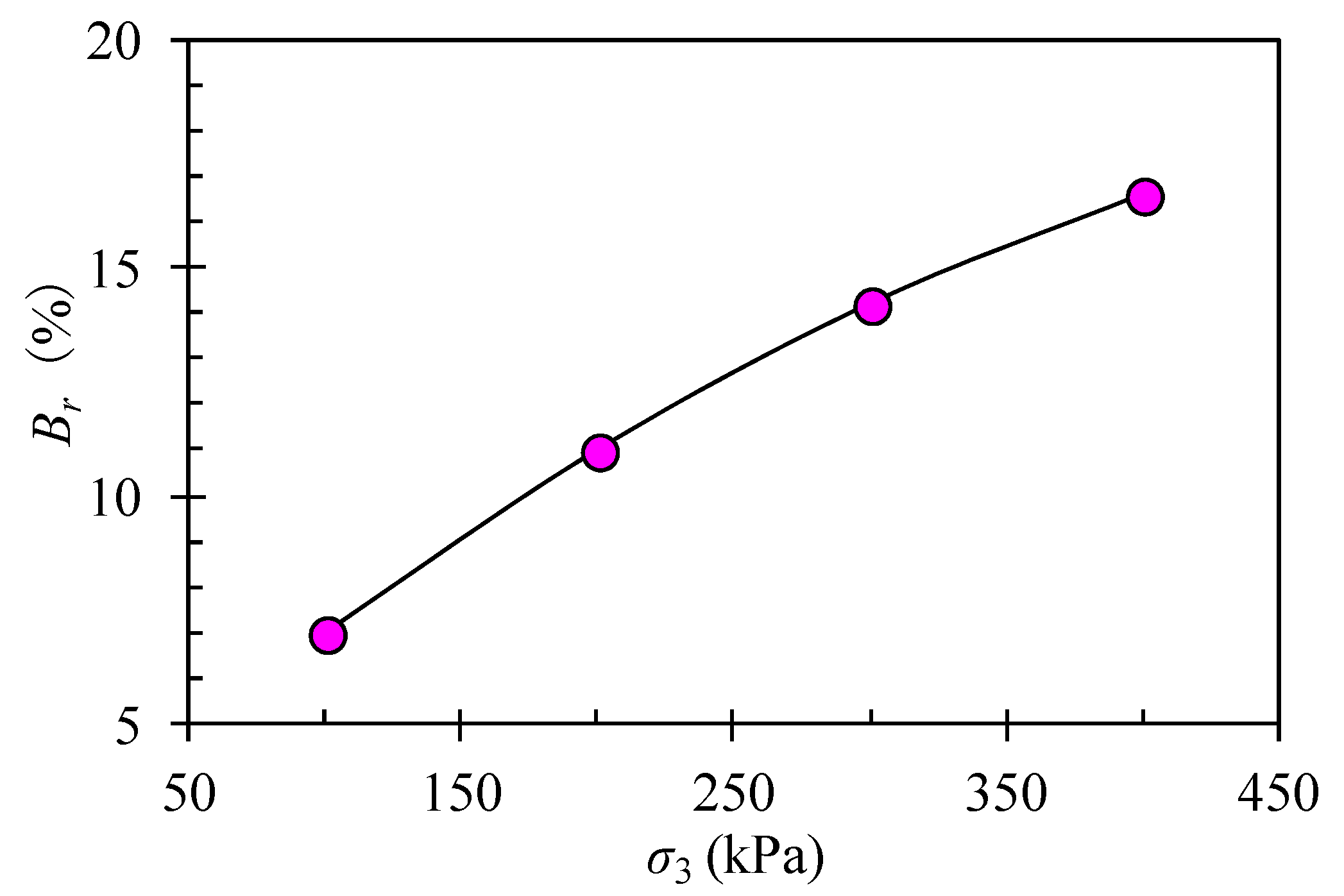 Applsci 08 01108 g022 Applsci 08 01108 g022