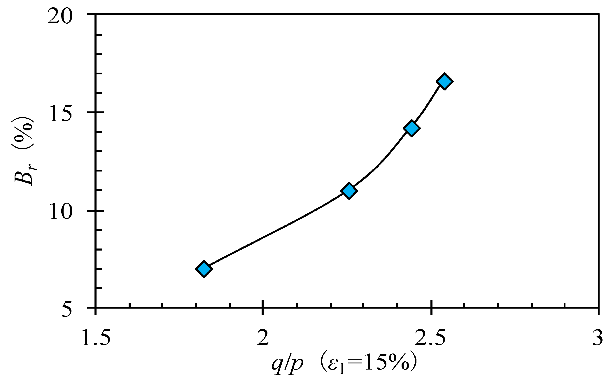Applsci 08 01108 g023 Applsci 08 01108 g023