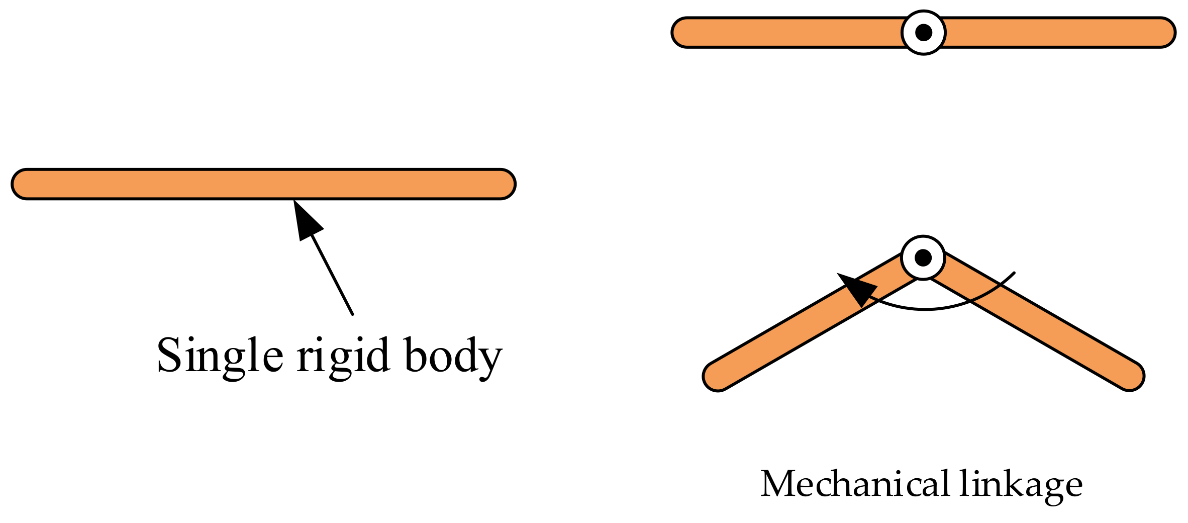 Applsci 08 01109 g001 Applsci 08 01109 g001