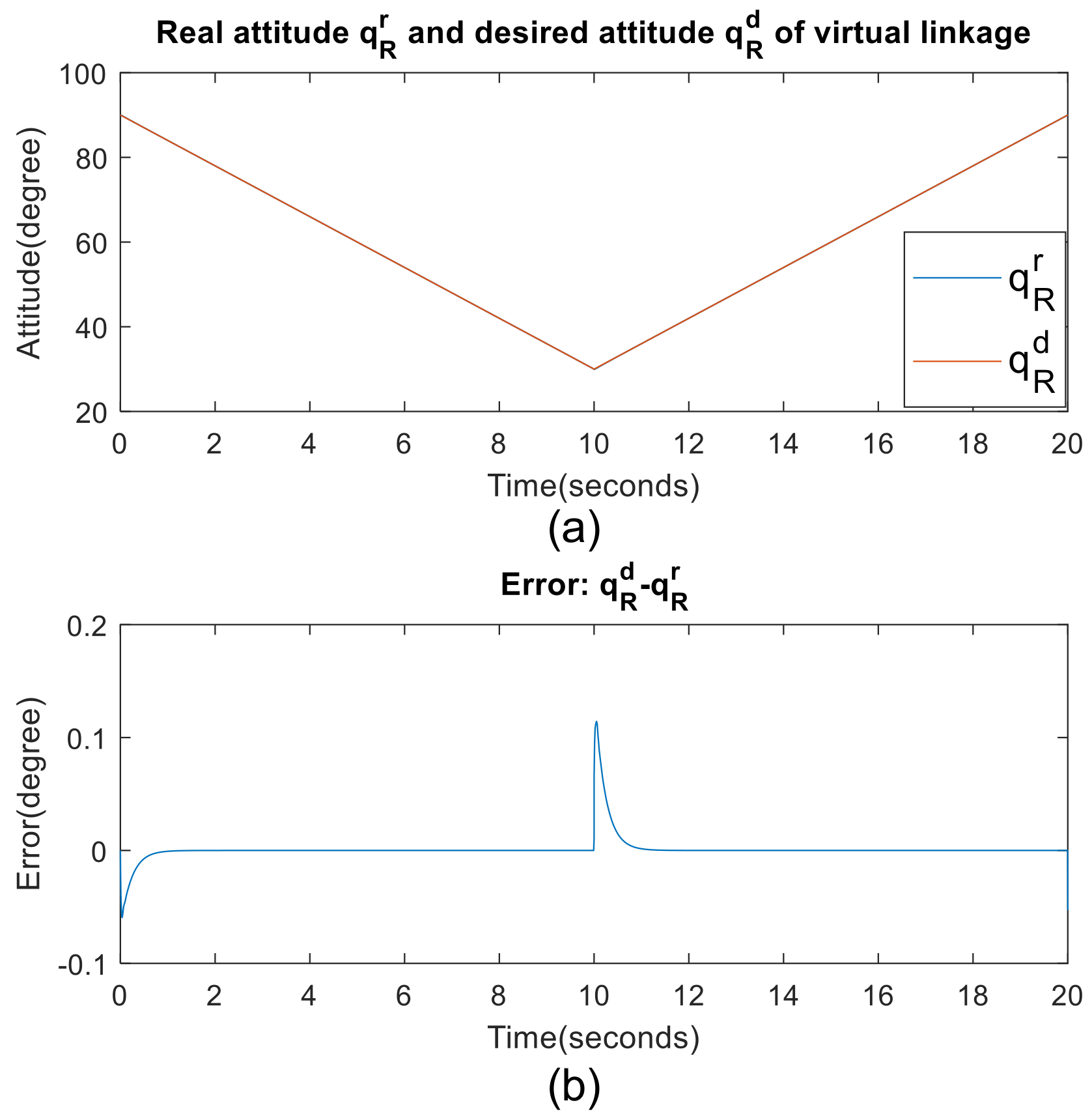 Applsci 08 01109 g016 Applsci 08 01109 g016