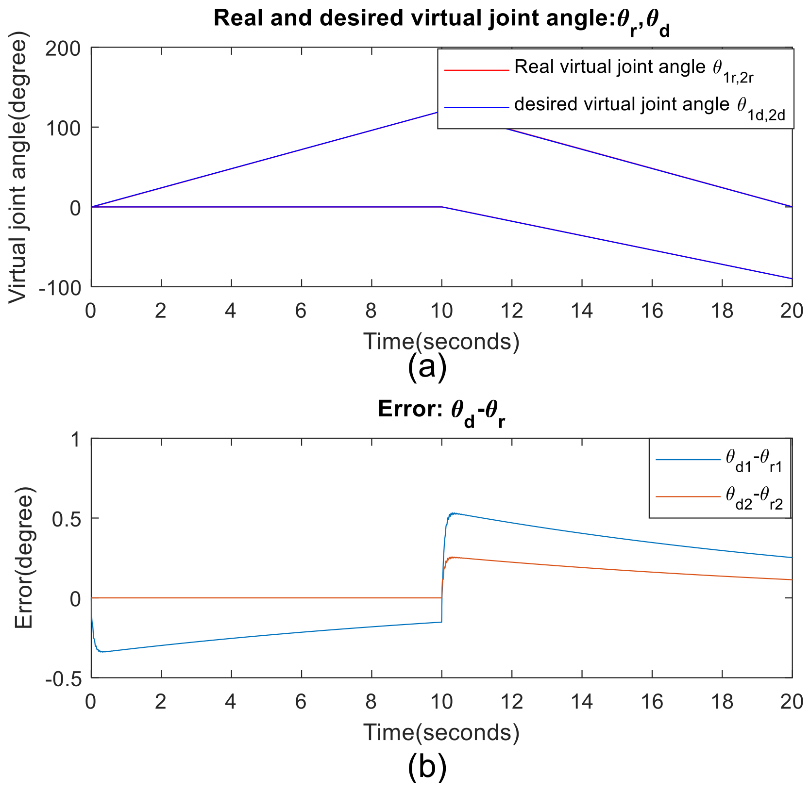 Applsci 08 01109 g026 Applsci 08 01109 g026