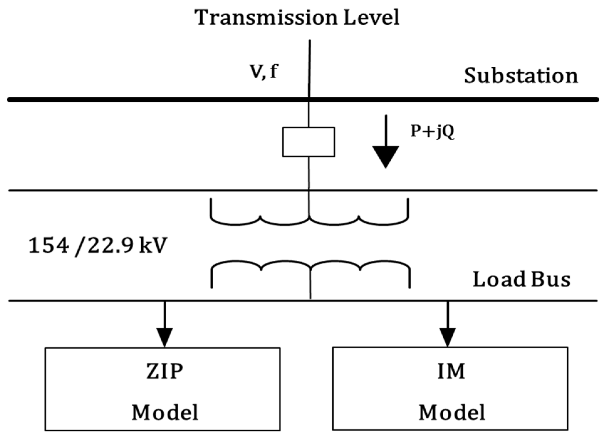 Applsci 08 01115 g001 Applsci 08 01115 g001